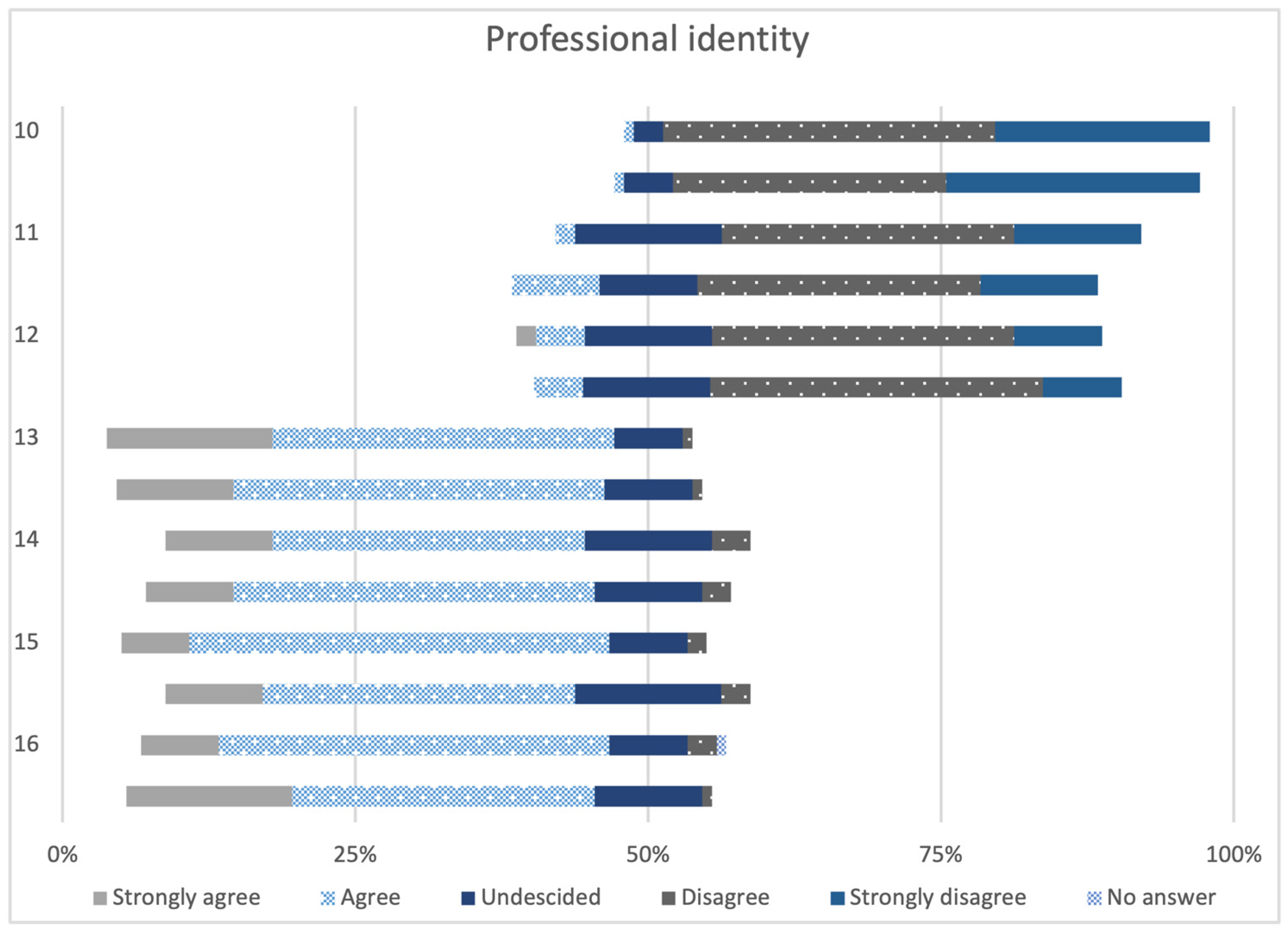 Animals 14 00229 g003