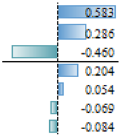 Animals 14 00231 i002 Animals 14 00231 i002