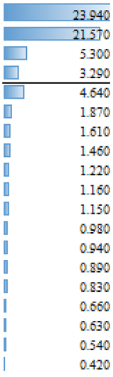 Animals 14 00231 i003 Animals 14 00231 i003