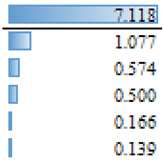 Animals 14 00231 i004 Animals 14 00231 i004