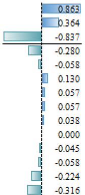 Animals 14 00231 i006 Animals 14 00231 i006