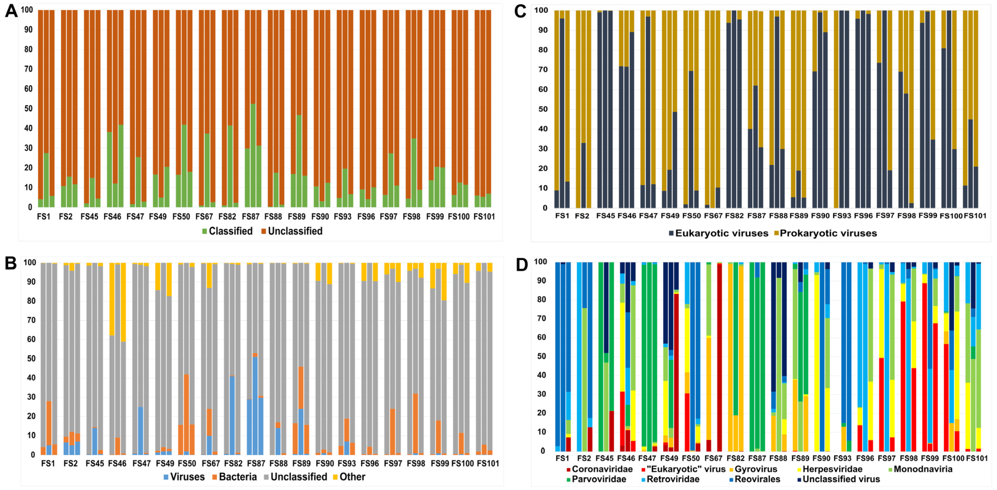Animals 14 00237 g001 Animals 14 00237 g001