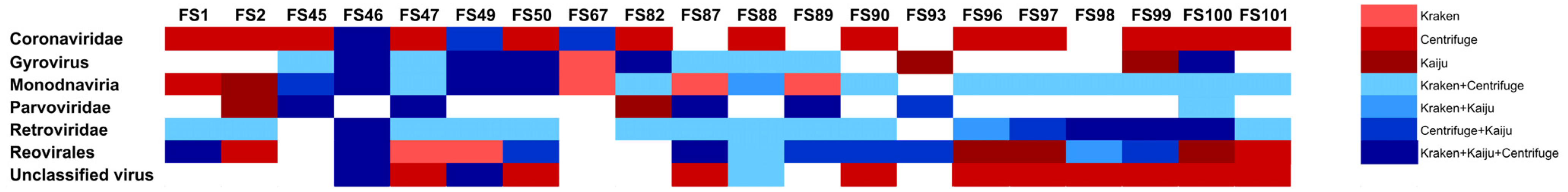 Animals 14 00237 g002 Animals 14 00237 g002