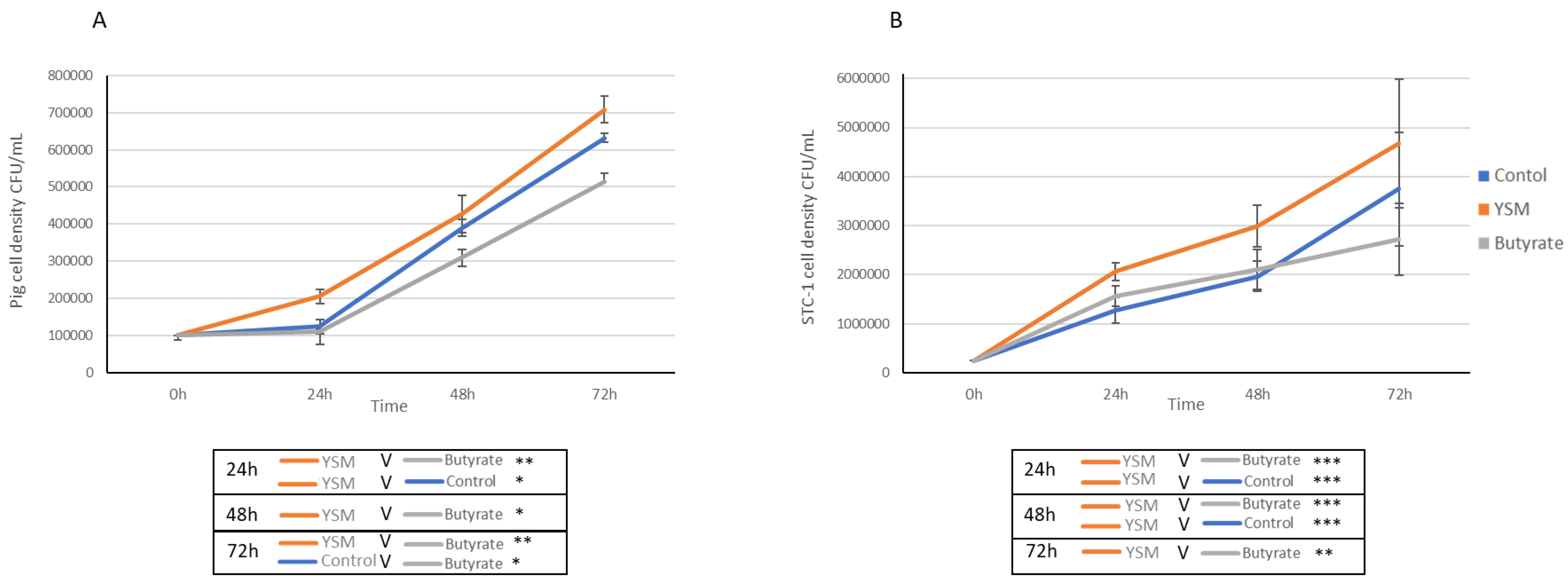 Animals 14 00238 g001 Animals 14 00238 g001