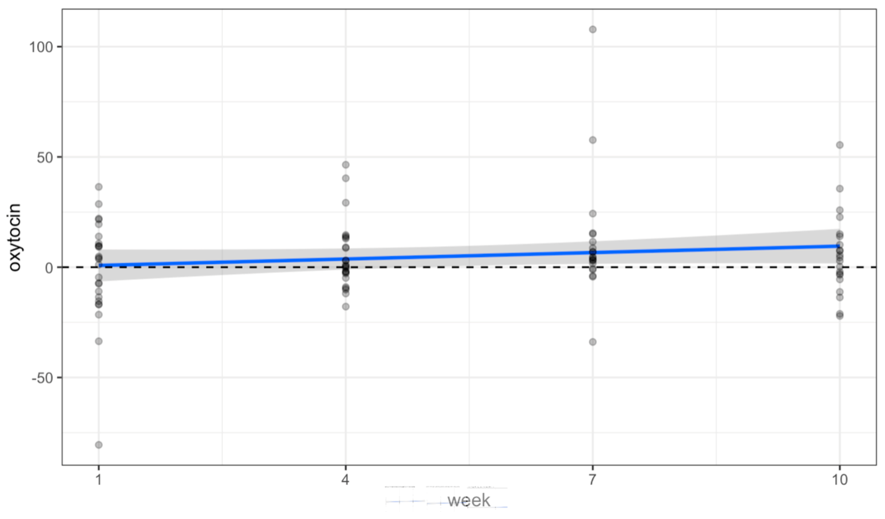 Animals 14 00249 g002