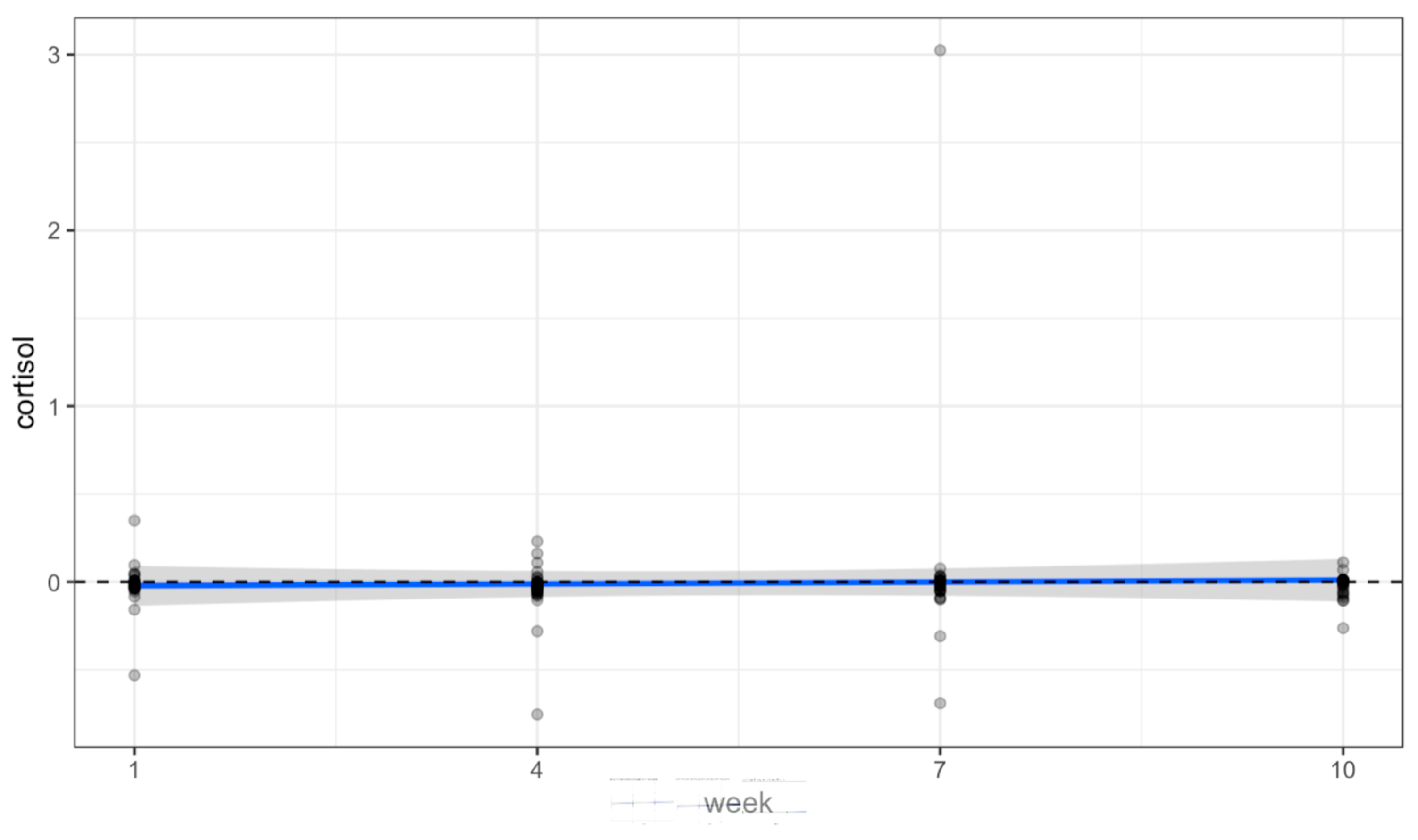 Animals 14 00249 g004