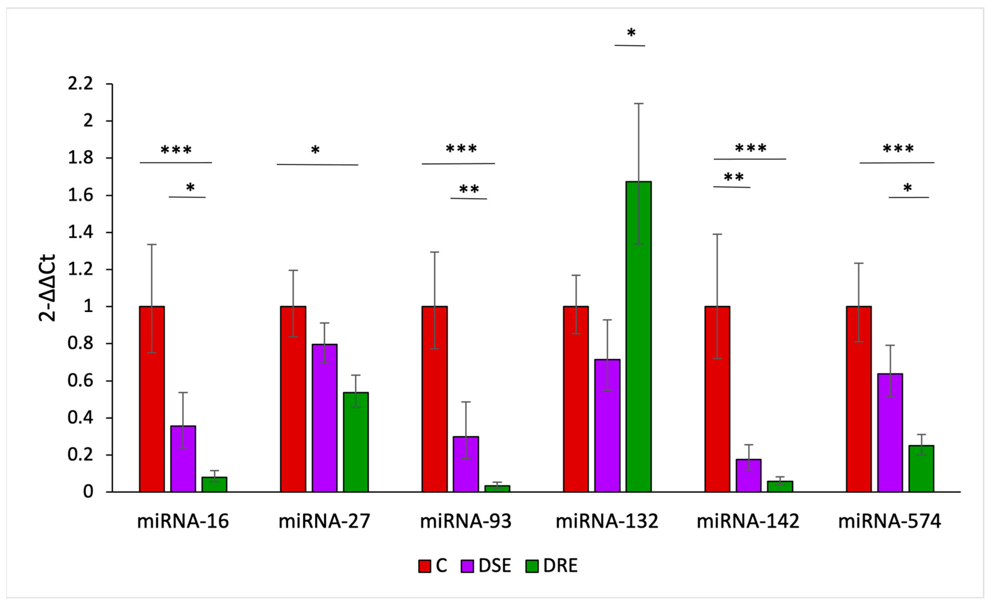 Animals 14 00252 g004 Animals 14 00252 g004