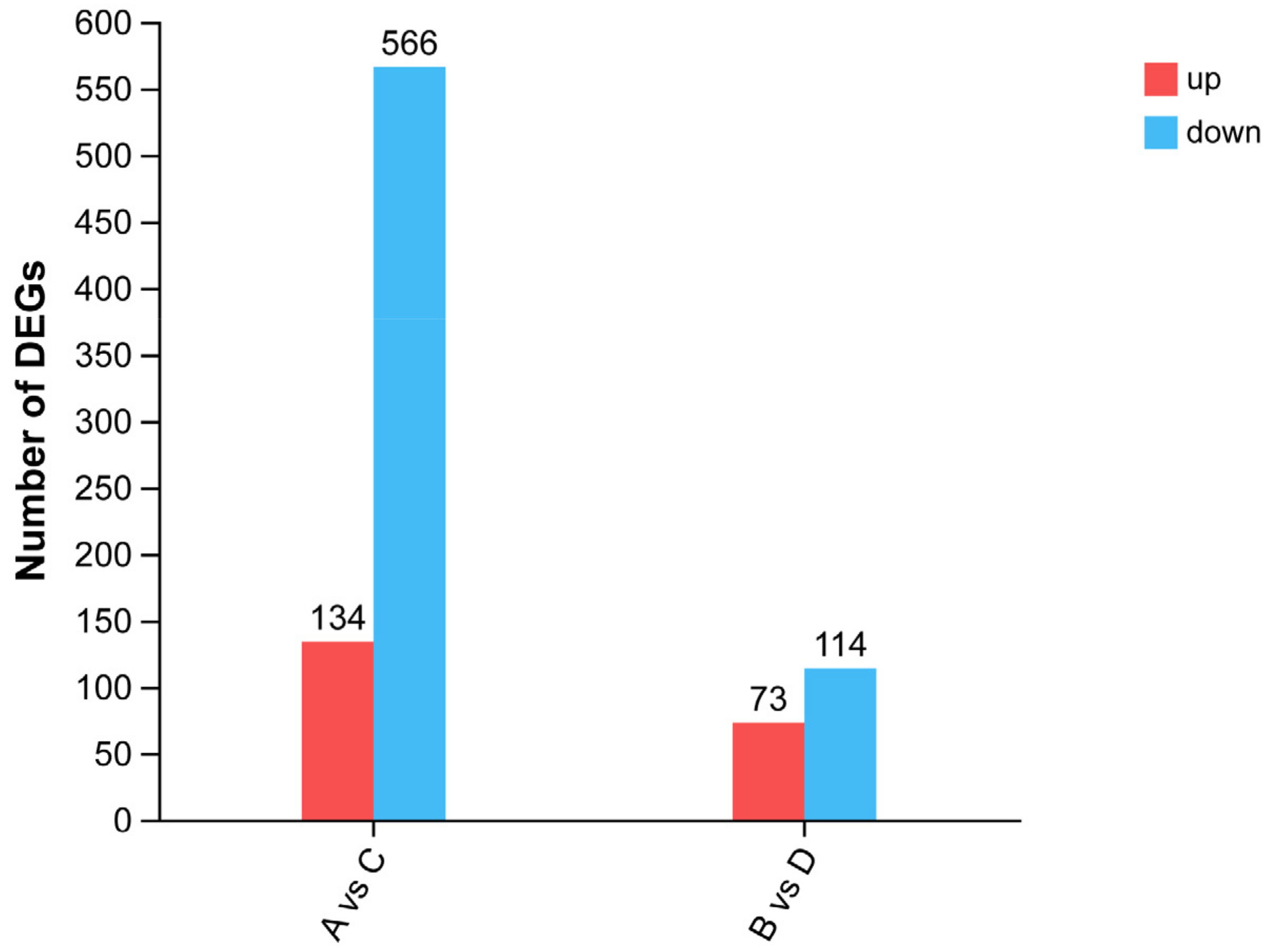 Animals 14 00268 g001 Animals 14 00268 g001