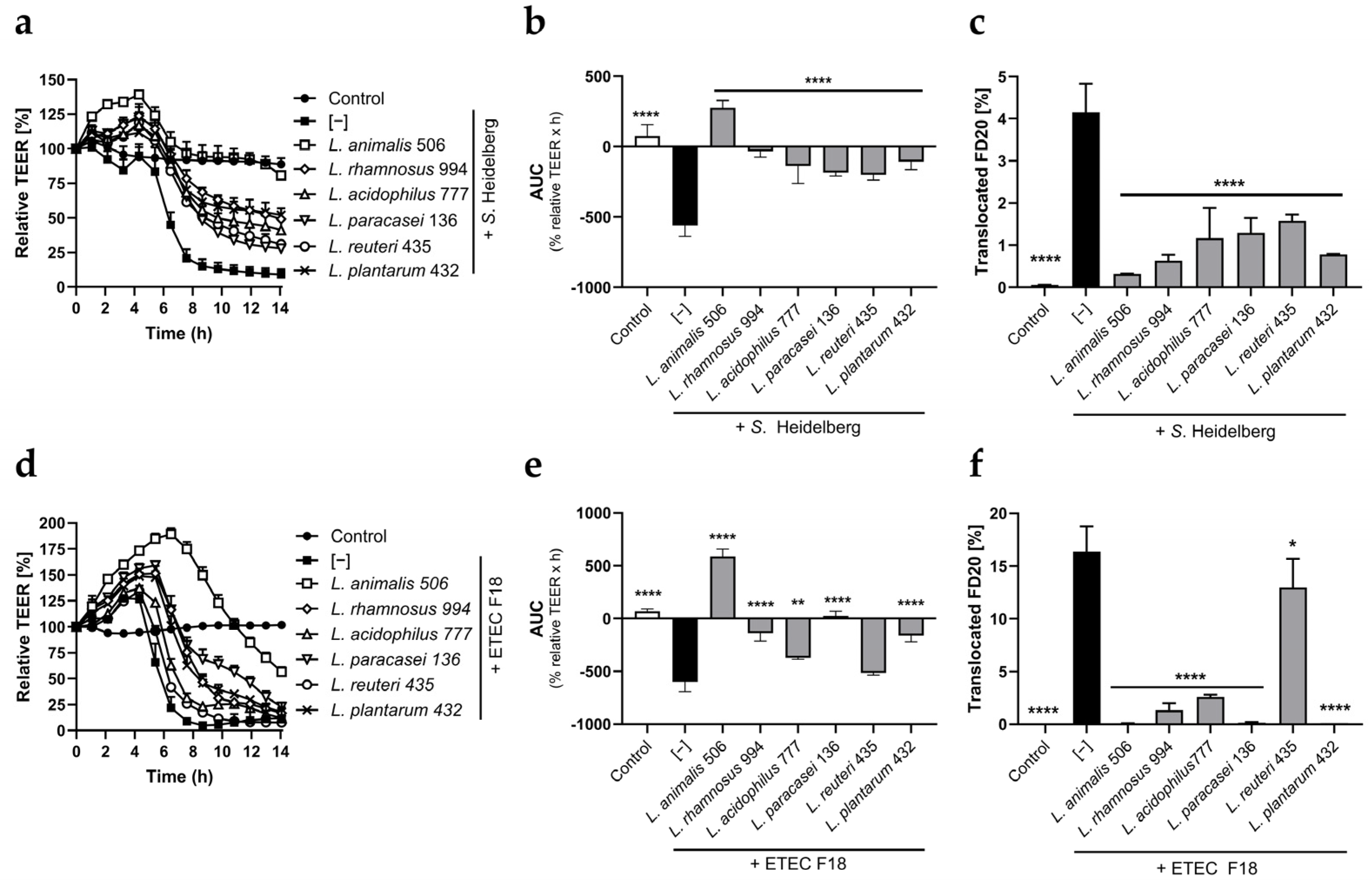 Animals 14 00269 g001