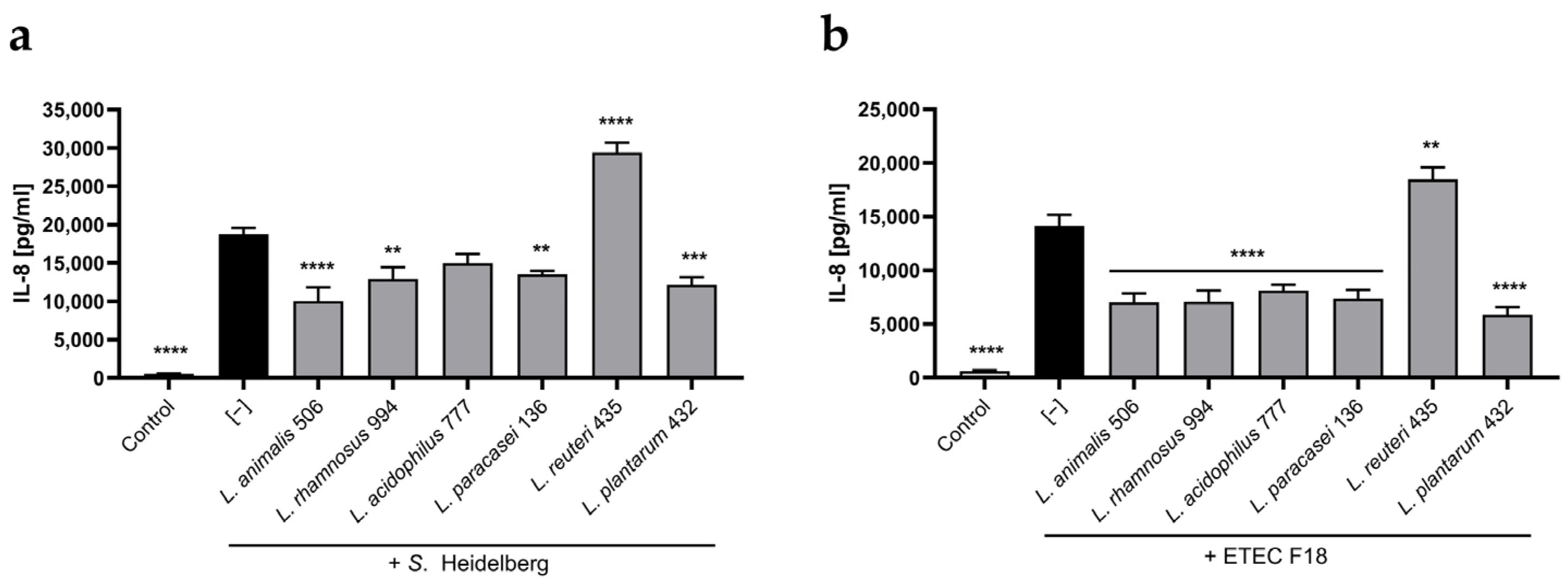 Animals 14 00269 g002