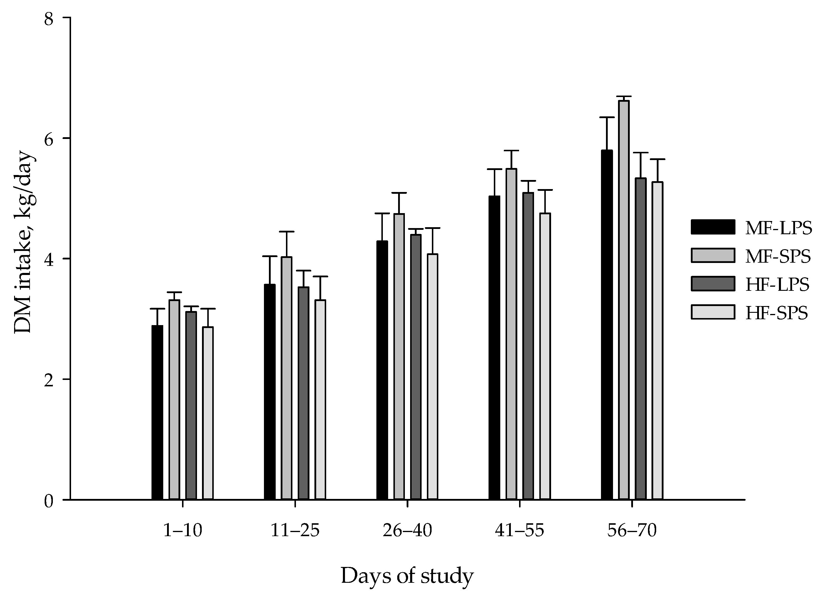 Animals 14 00275 g004