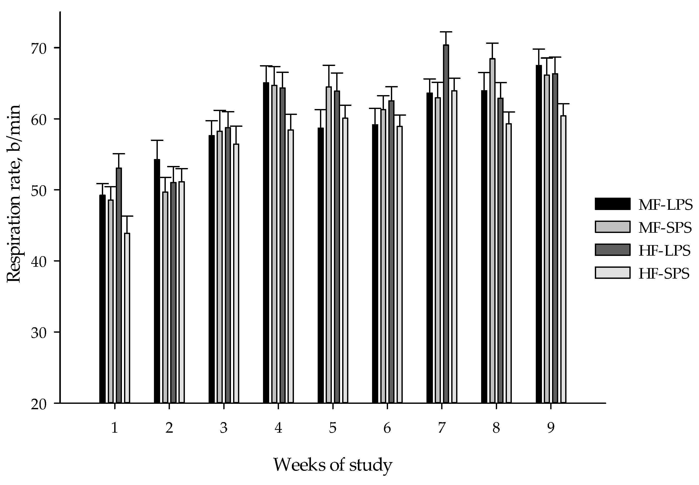 Animals 14 00275 g006