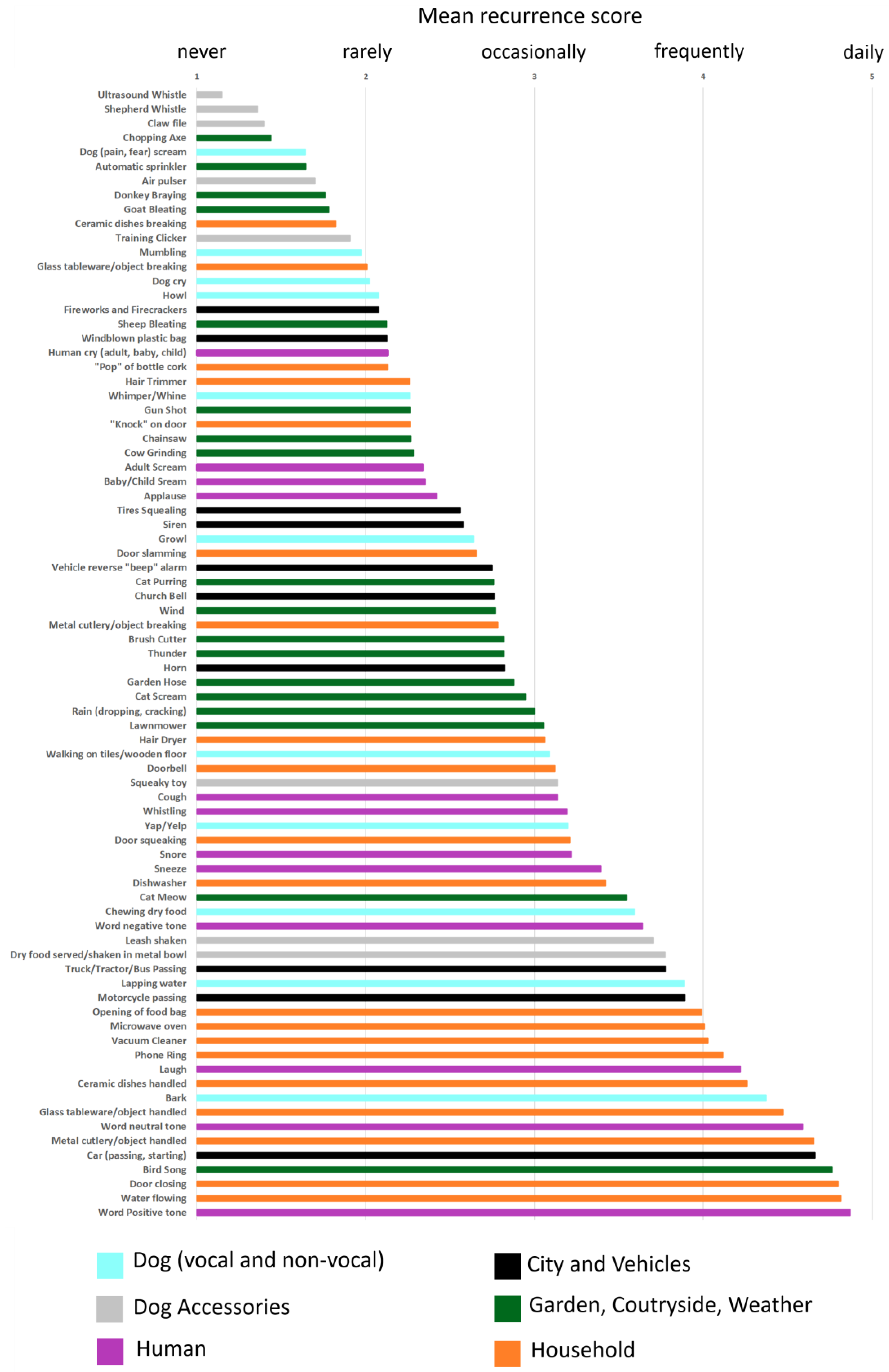 Animals 14 00279 g001