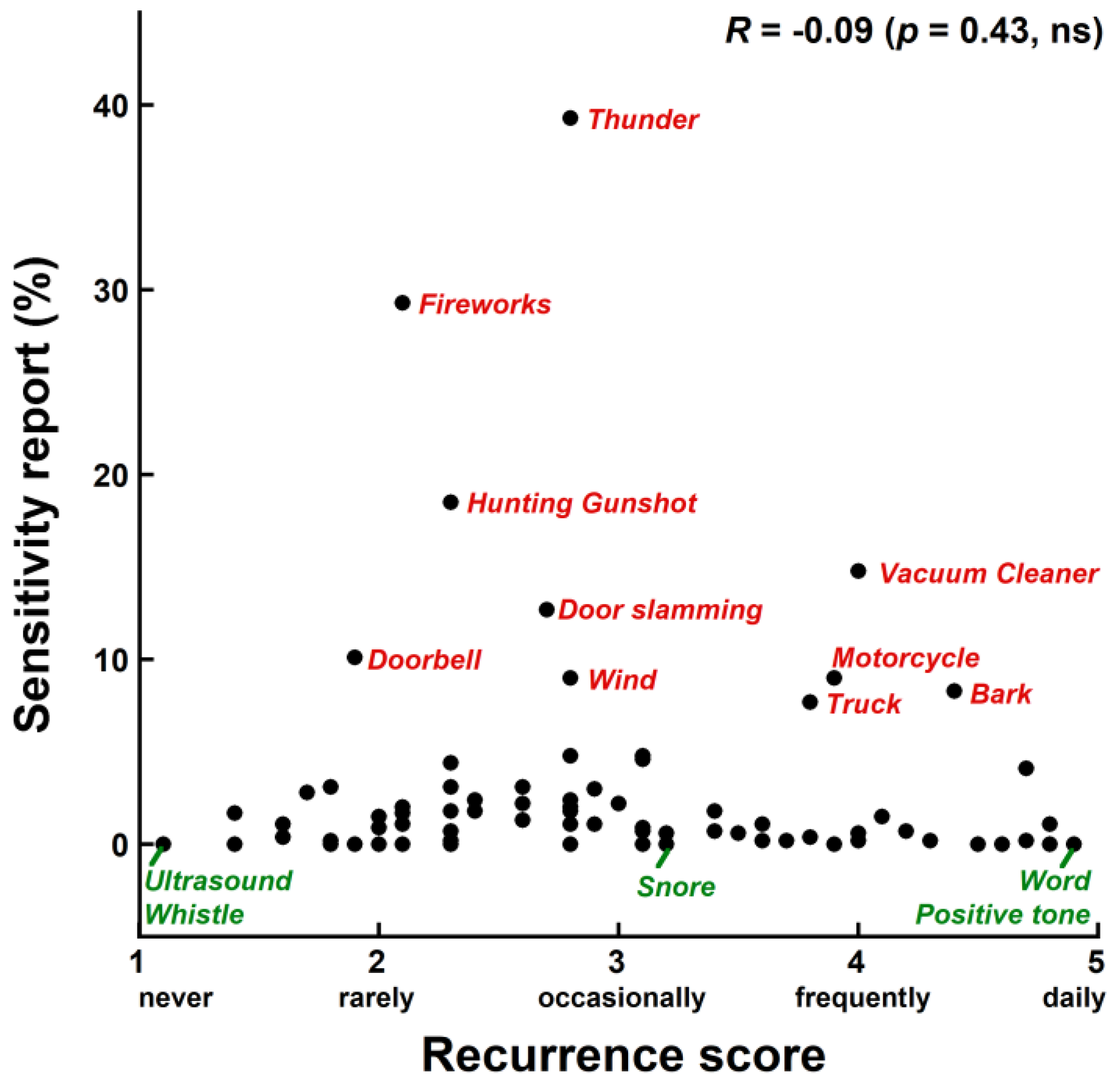 Animals 14 00279 g002