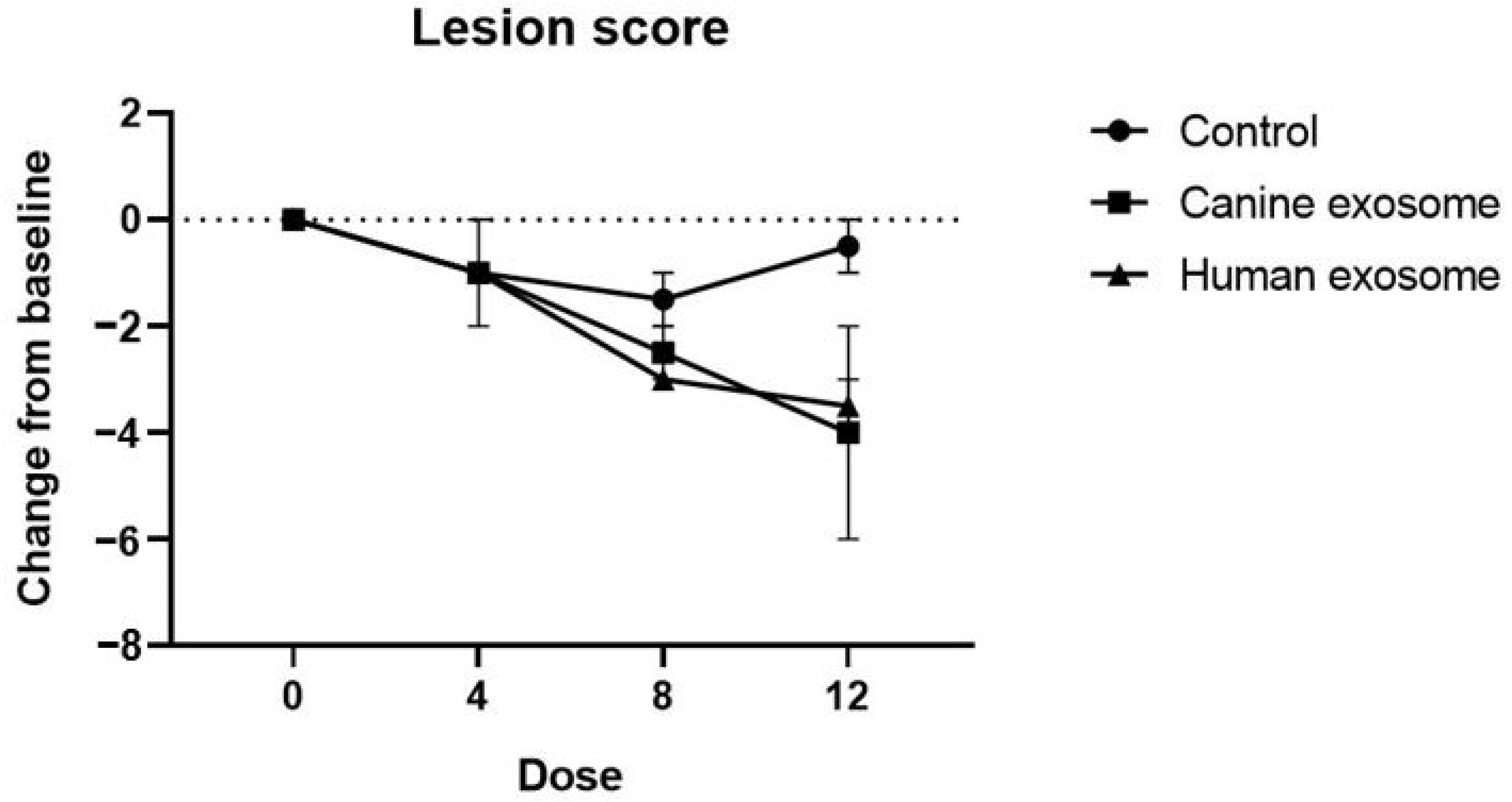 Animals 14 00282 g003