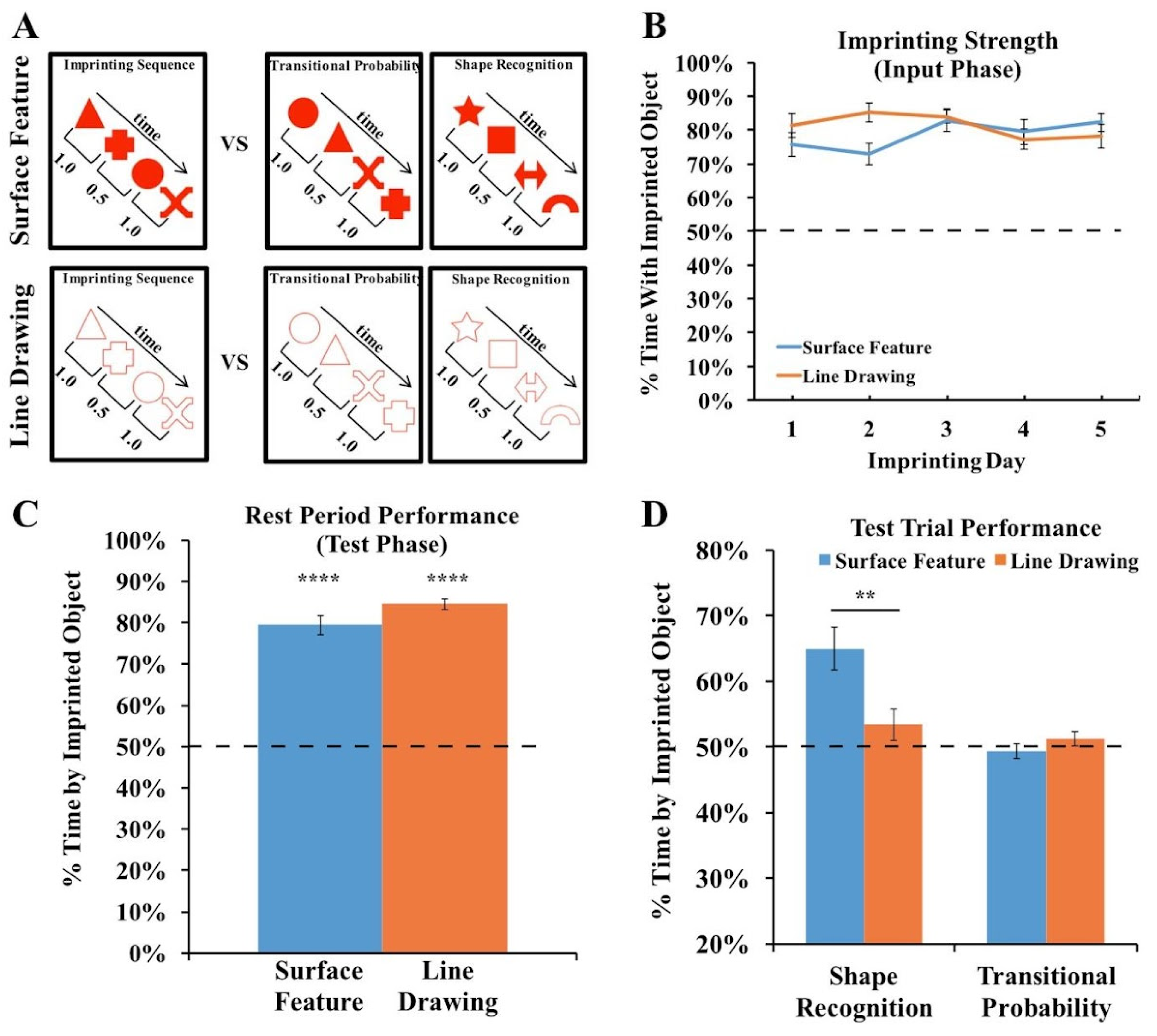 Animals 14 00284 g006 Animals 14 00284 g006