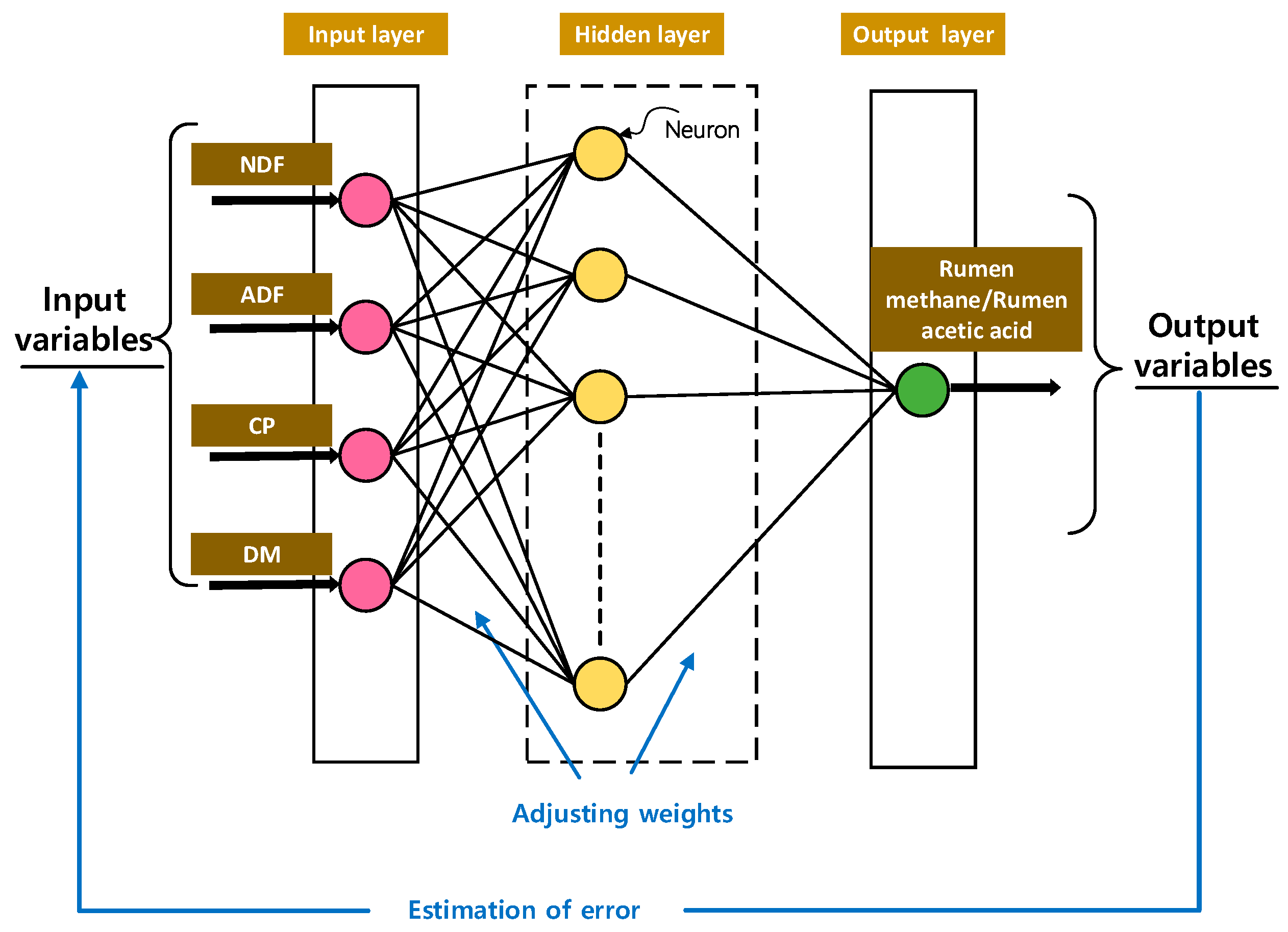 Animals 14 00289 g002
