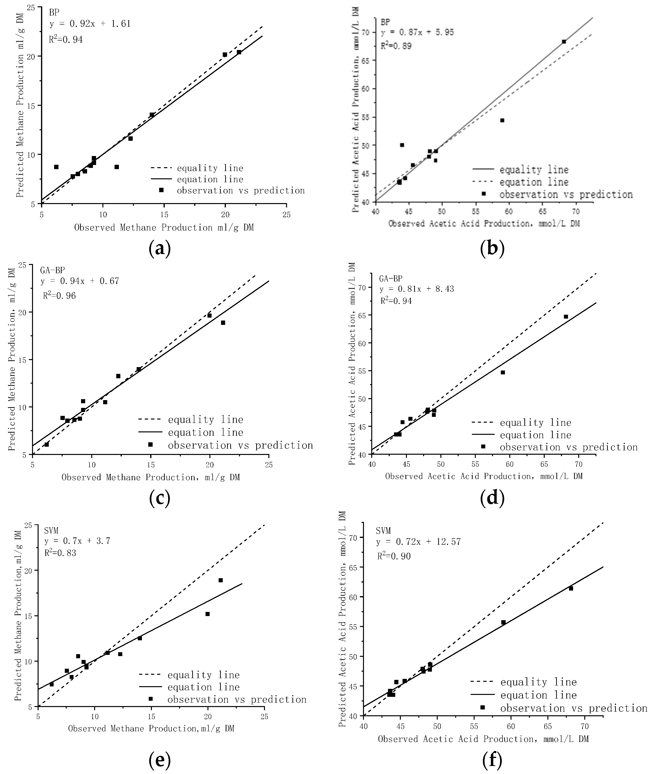 Animals 14 00289 g005