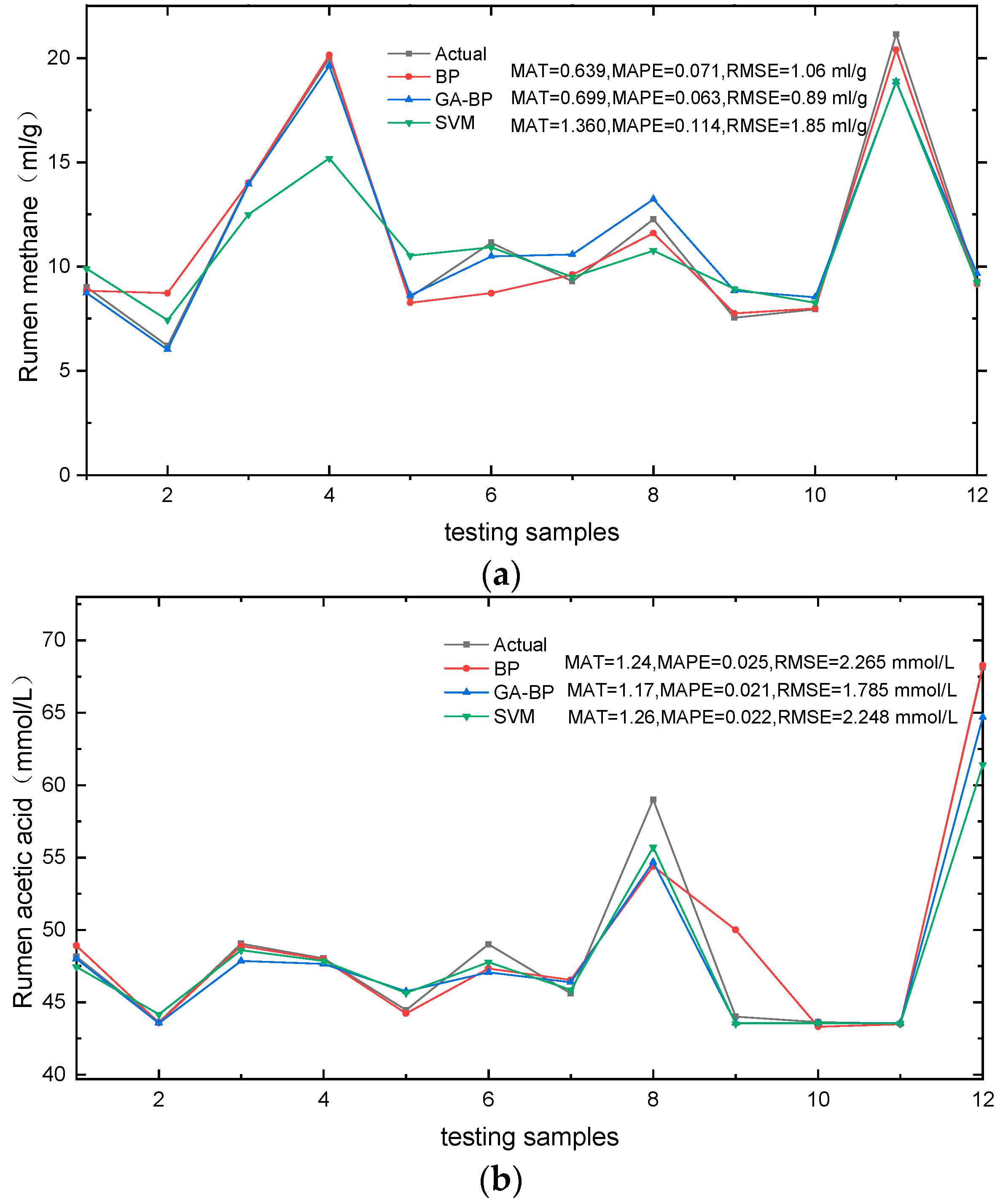 Animals 14 00289 g006
