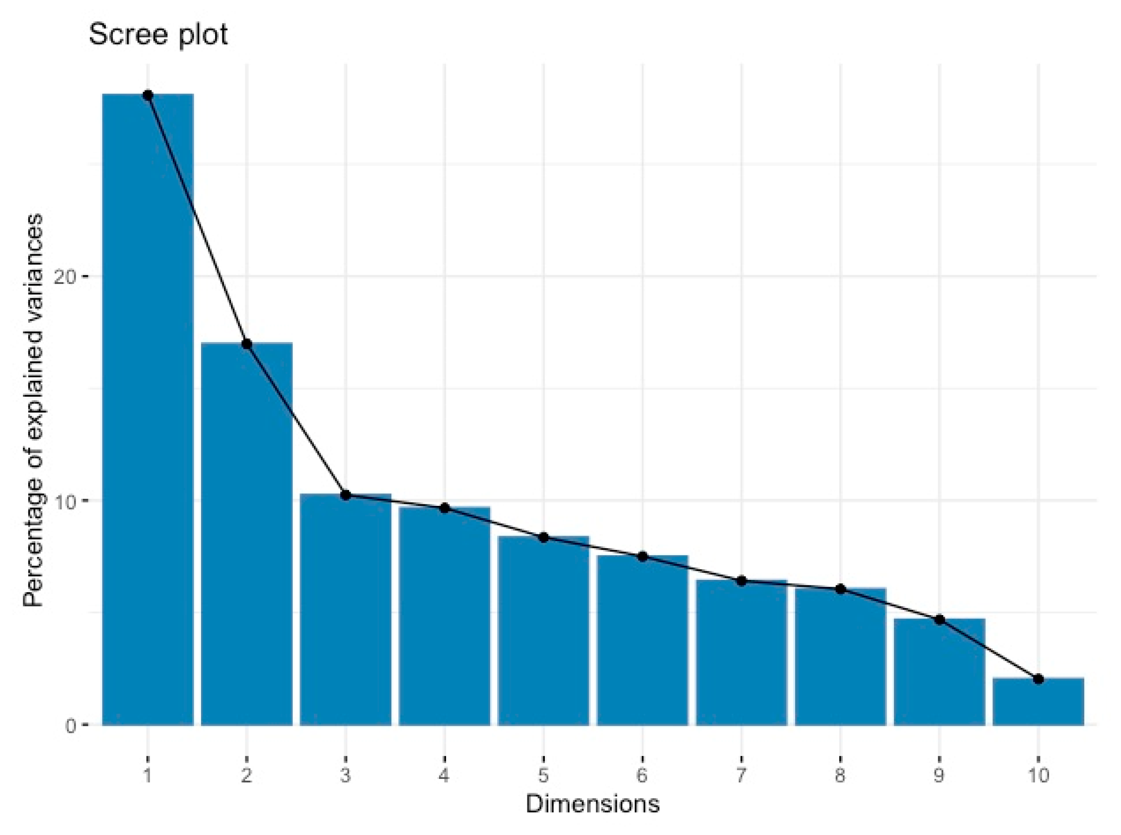 Animals 14 00293 g002
