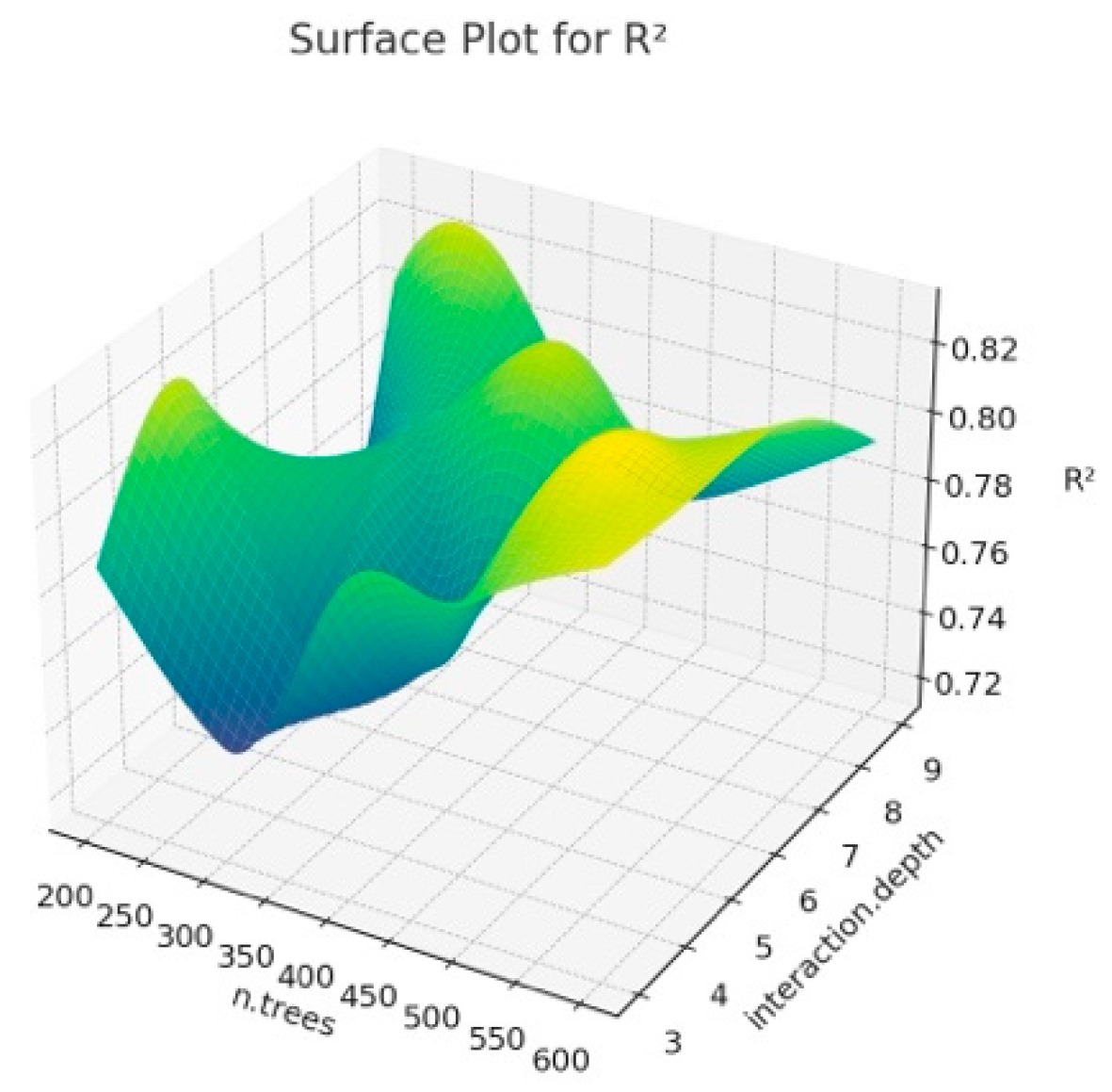 Animals 14 00293 g003
