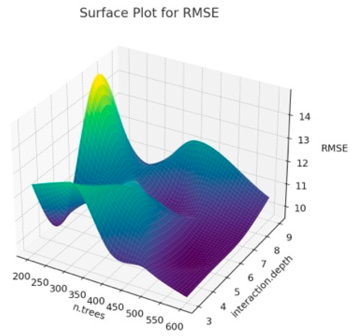 Animals 14 00293 g004