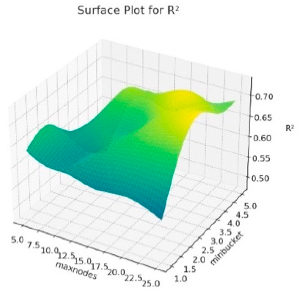 Animals 14 00293 g006