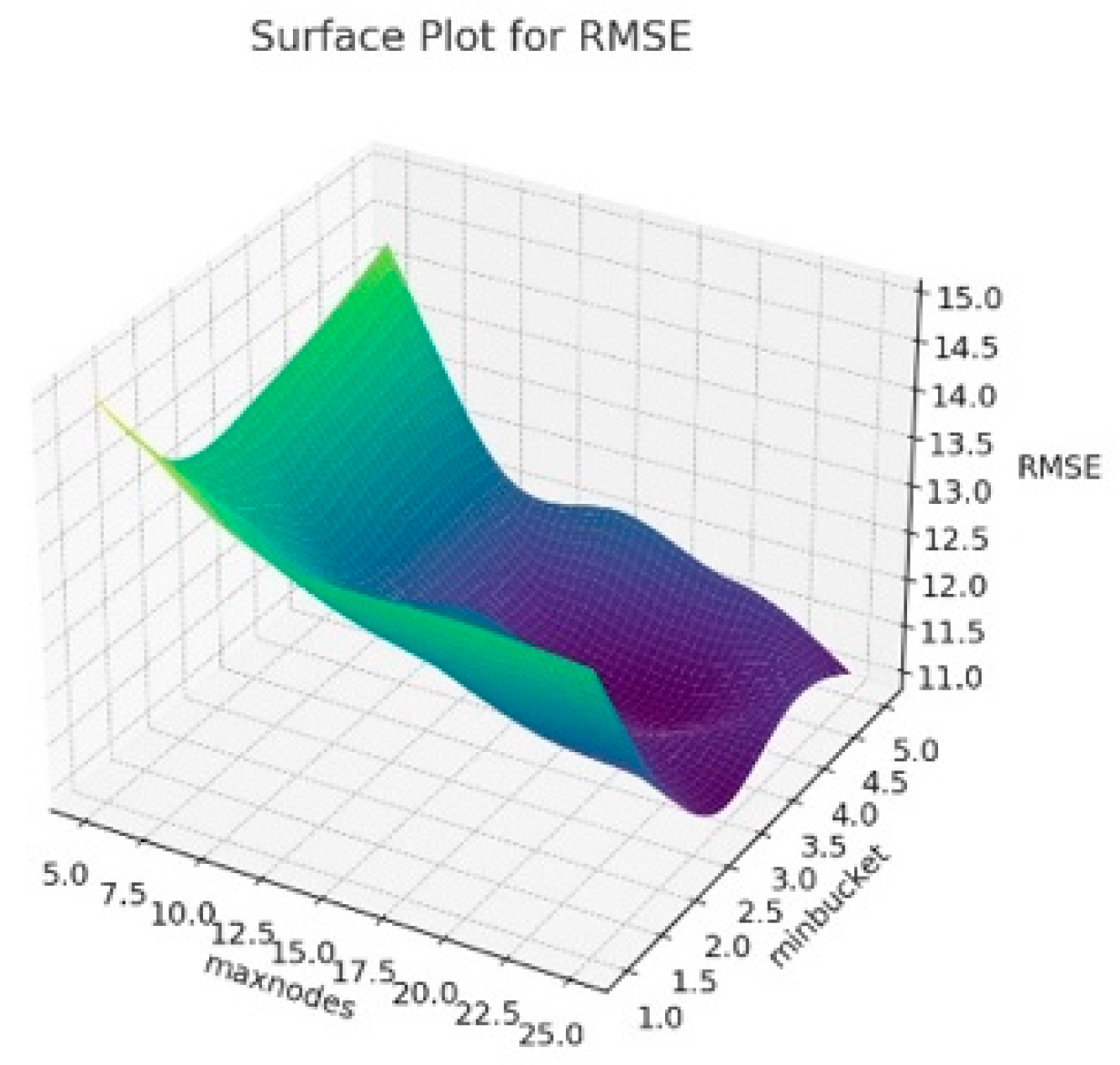Animals 14 00293 g007