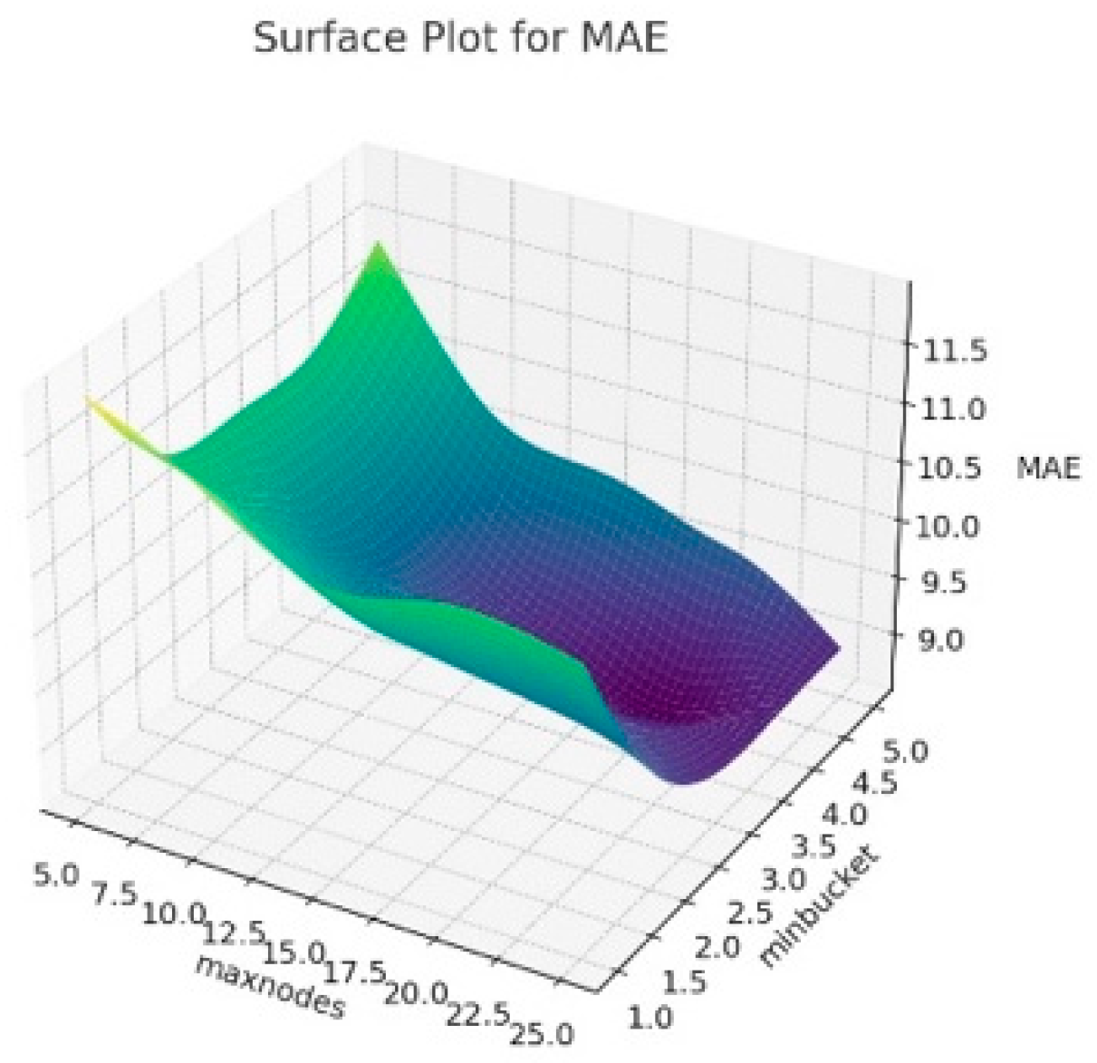 Animals 14 00293 g008