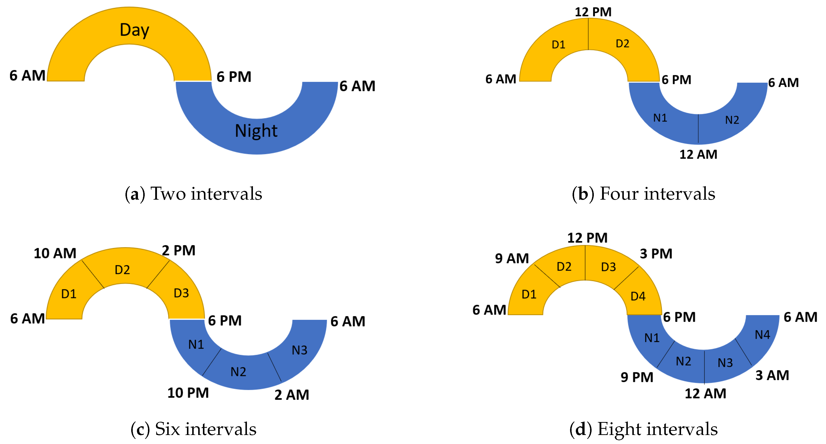 Animals 14 00301 g002