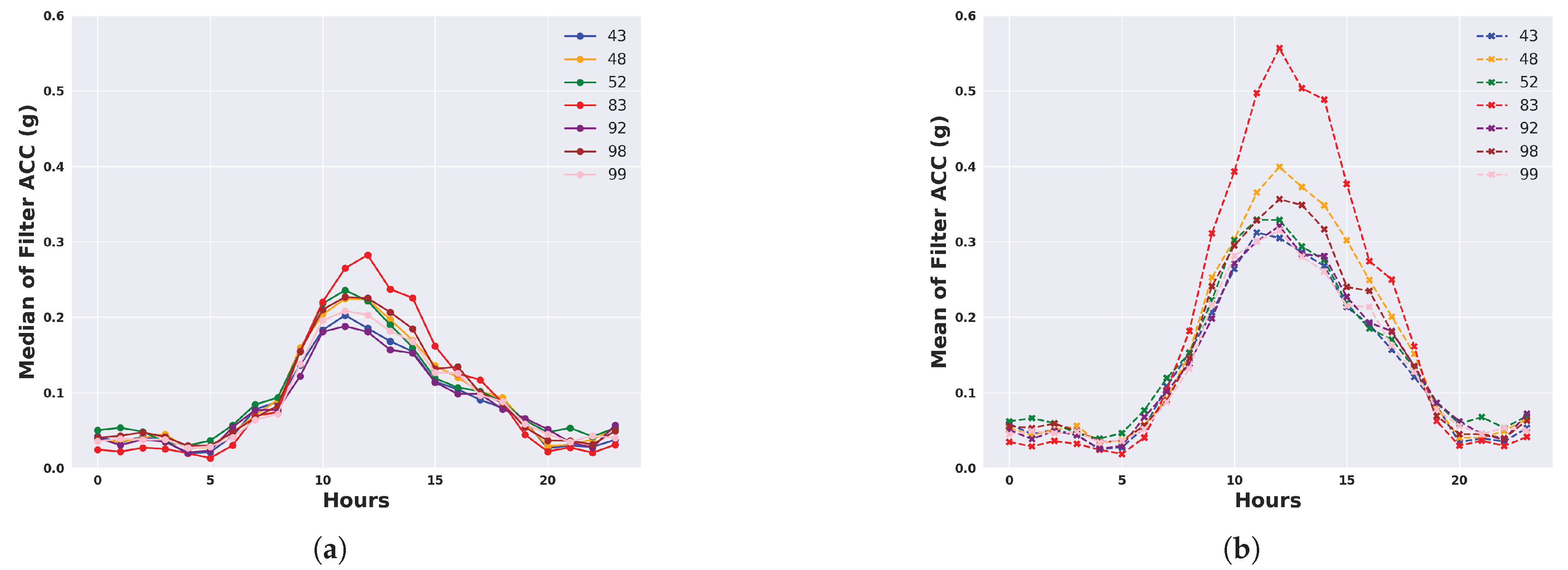 Animals 14 00301 g004a