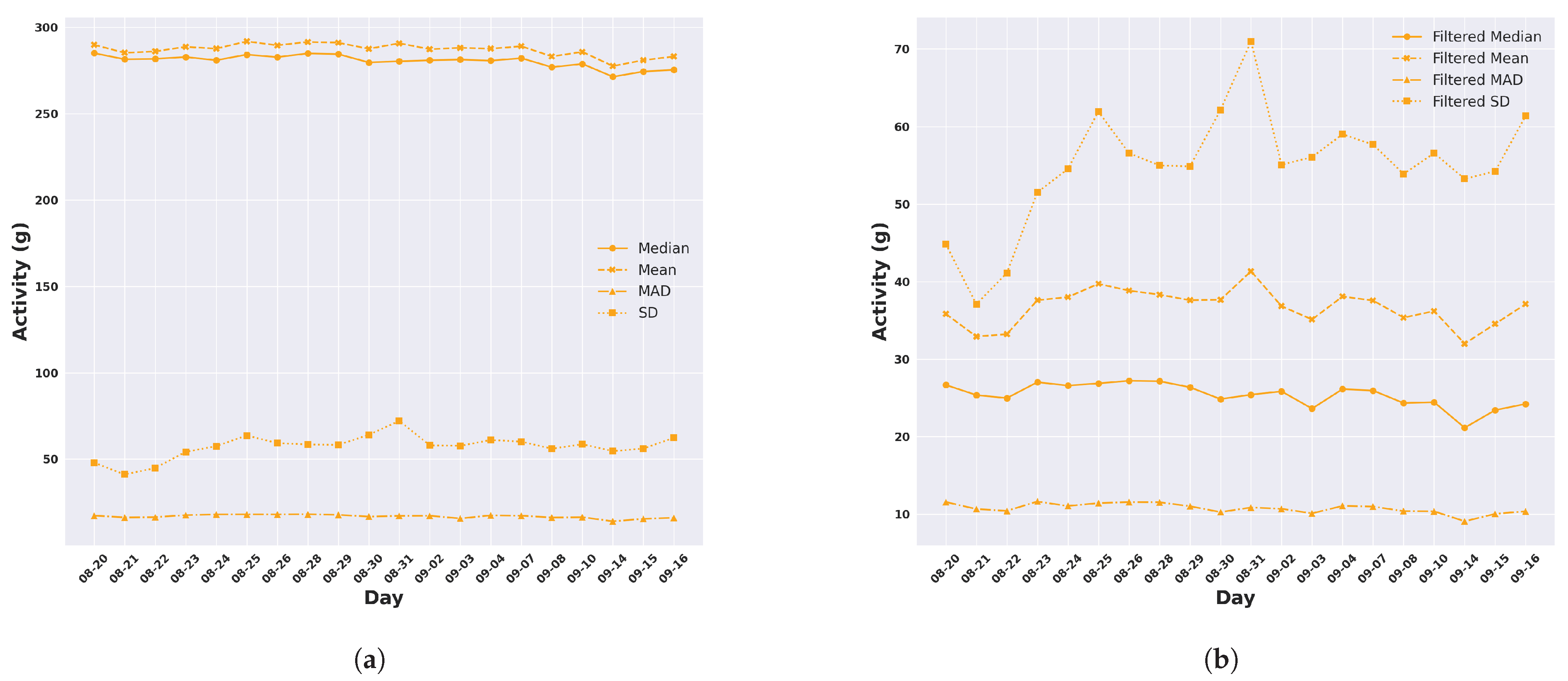 Animals 14 00301 g008
