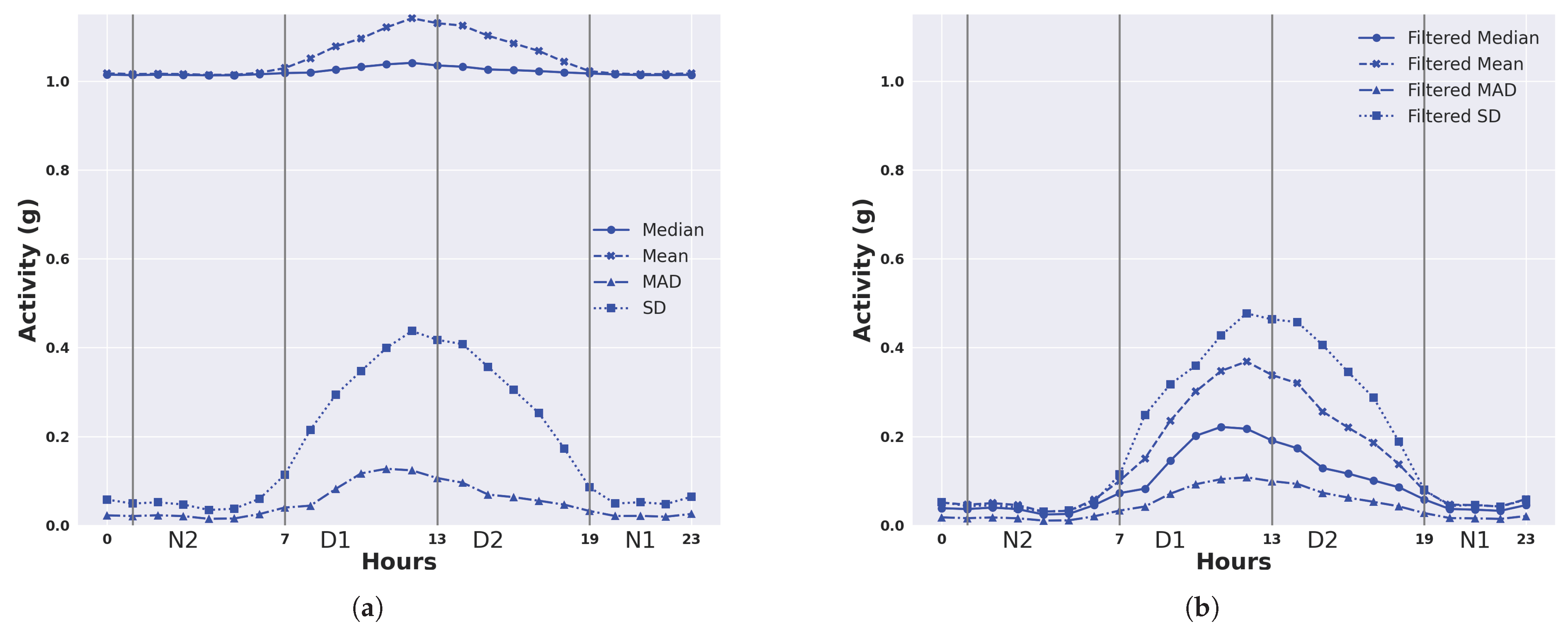 Animals 14 00301 g009