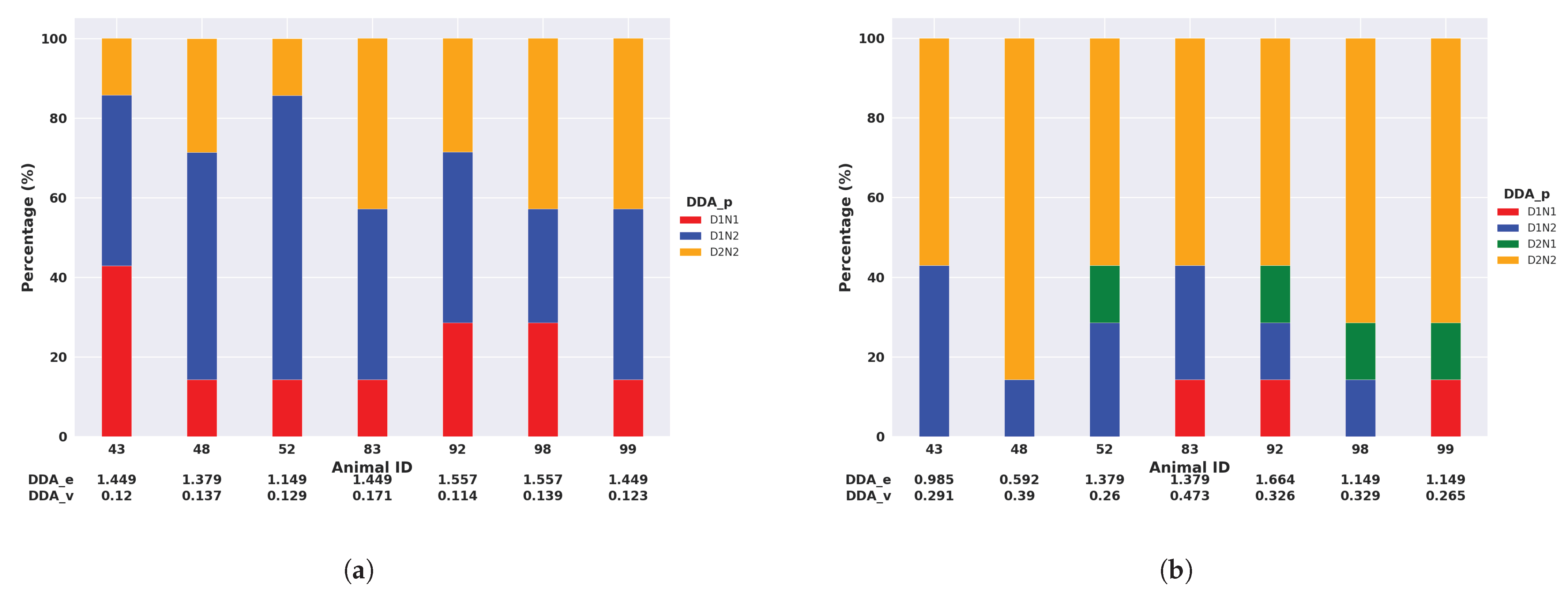 Animals 14 00301 g011