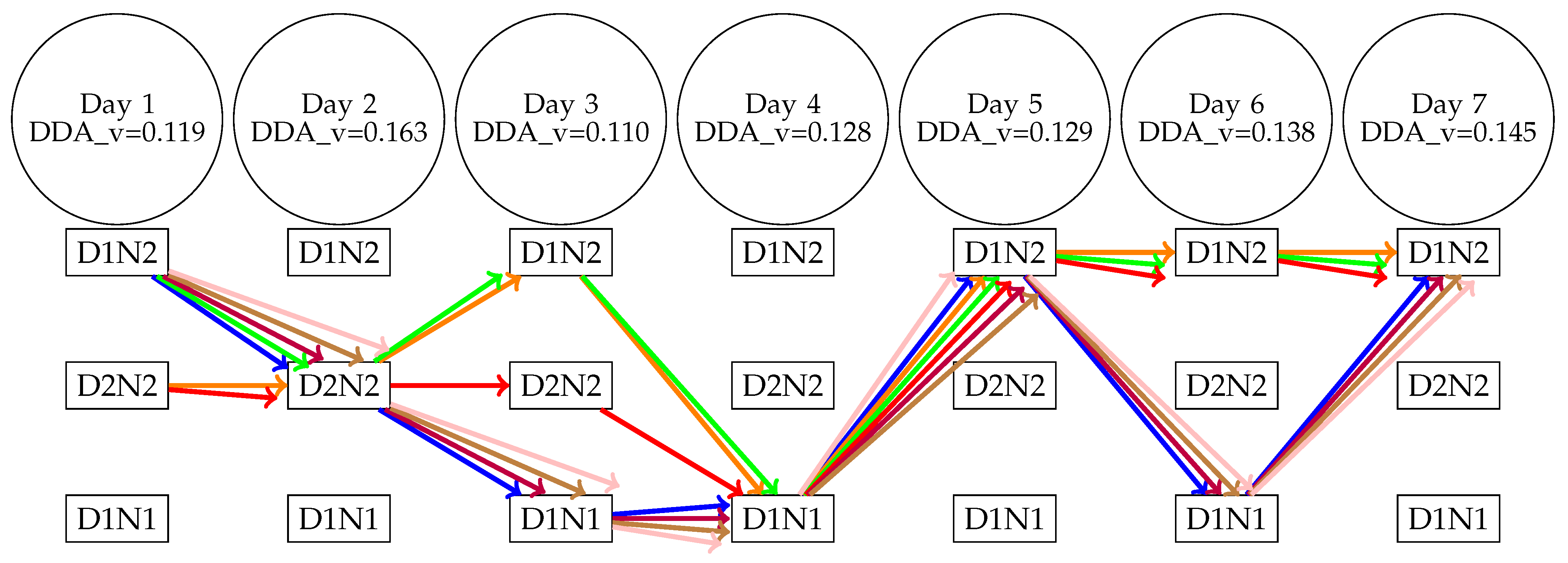 Animals 14 00301 g013
