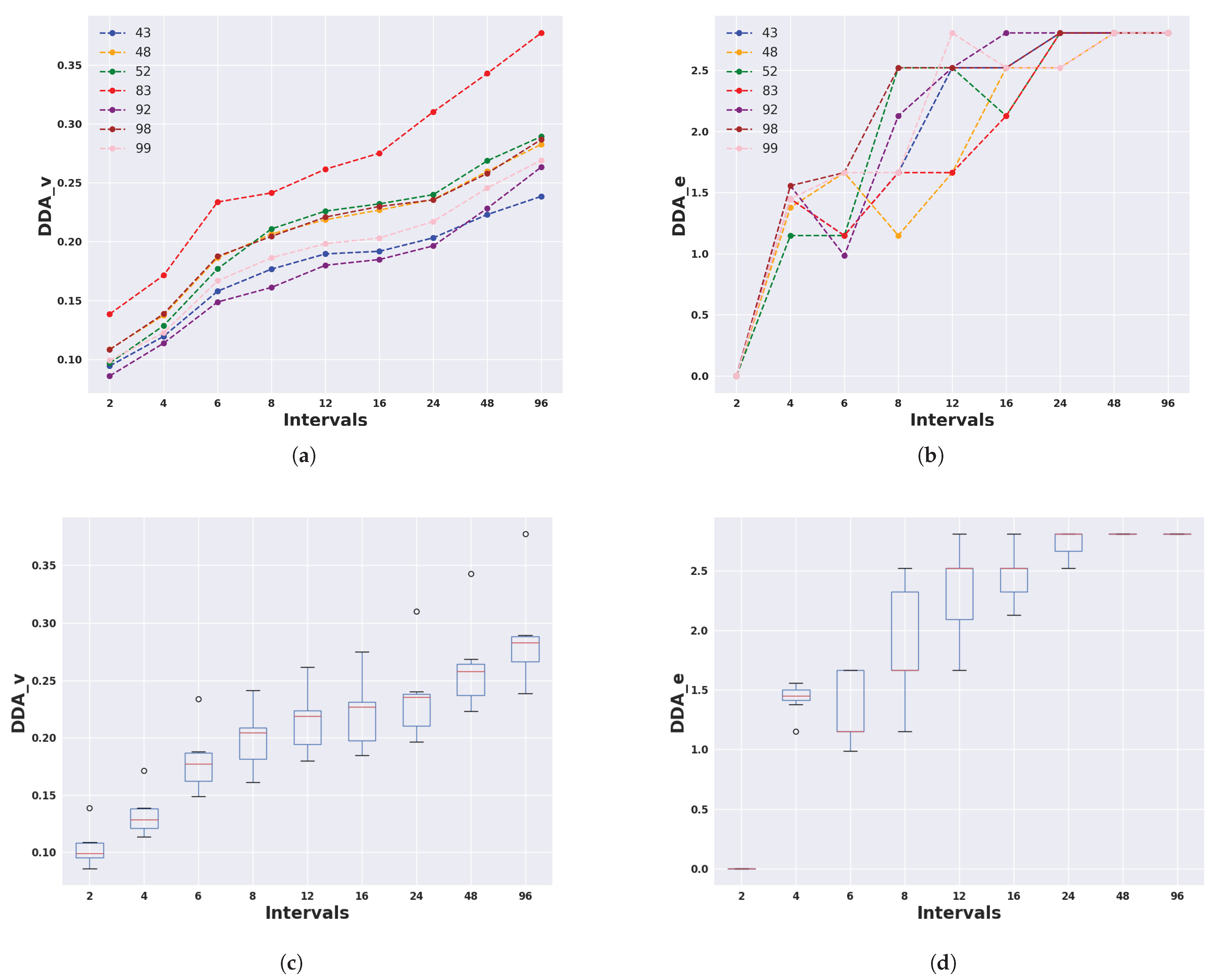 Animals 14 00301 g014