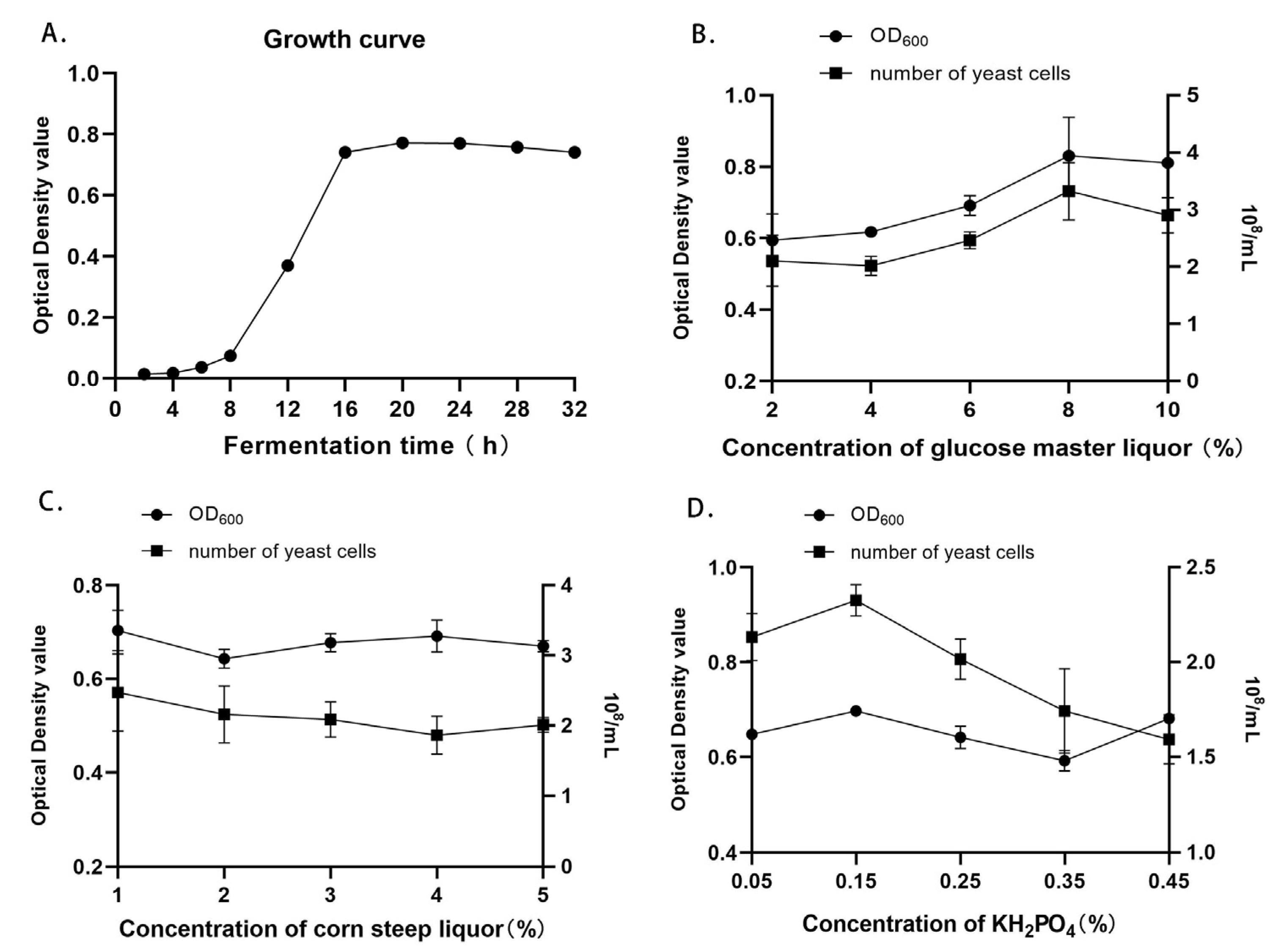 Animals 14 00306 g001