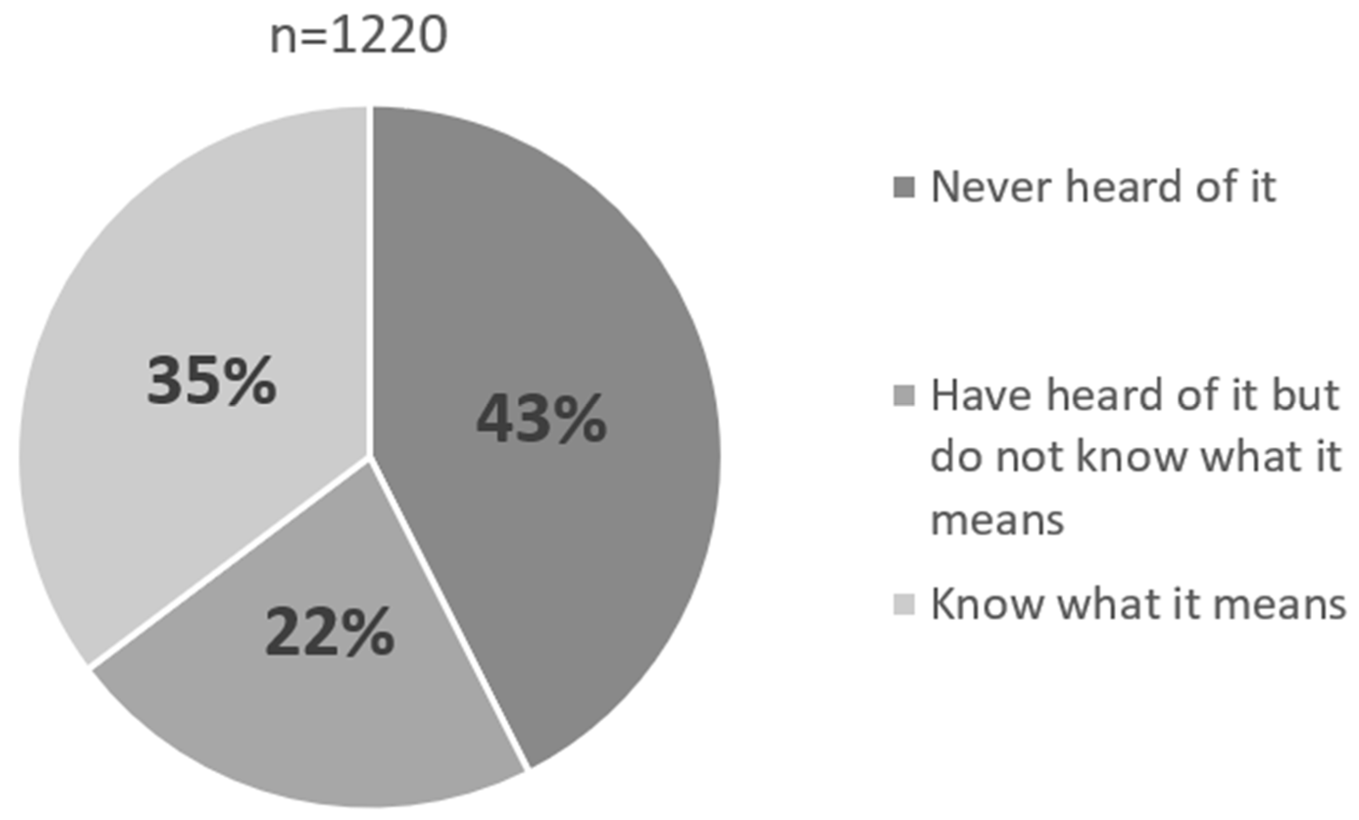 Animals 14 00309 g001 Animals 14 00309 g001