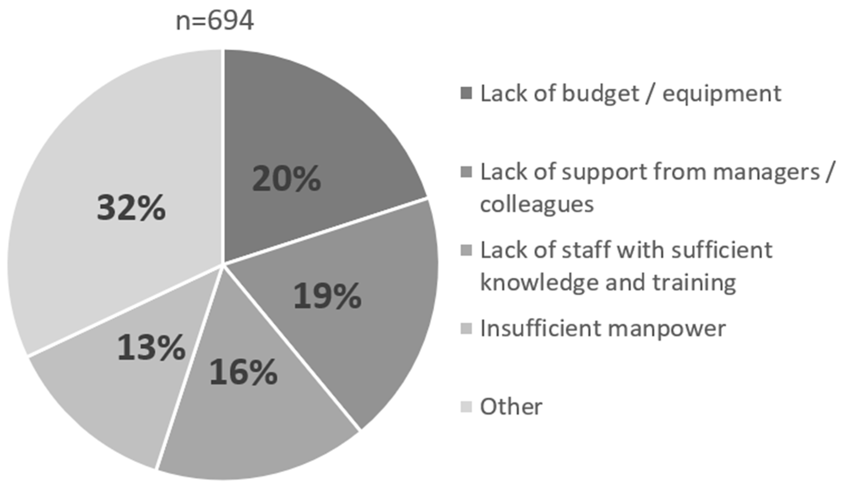 Animals 14 00309 g002 Animals 14 00309 g002