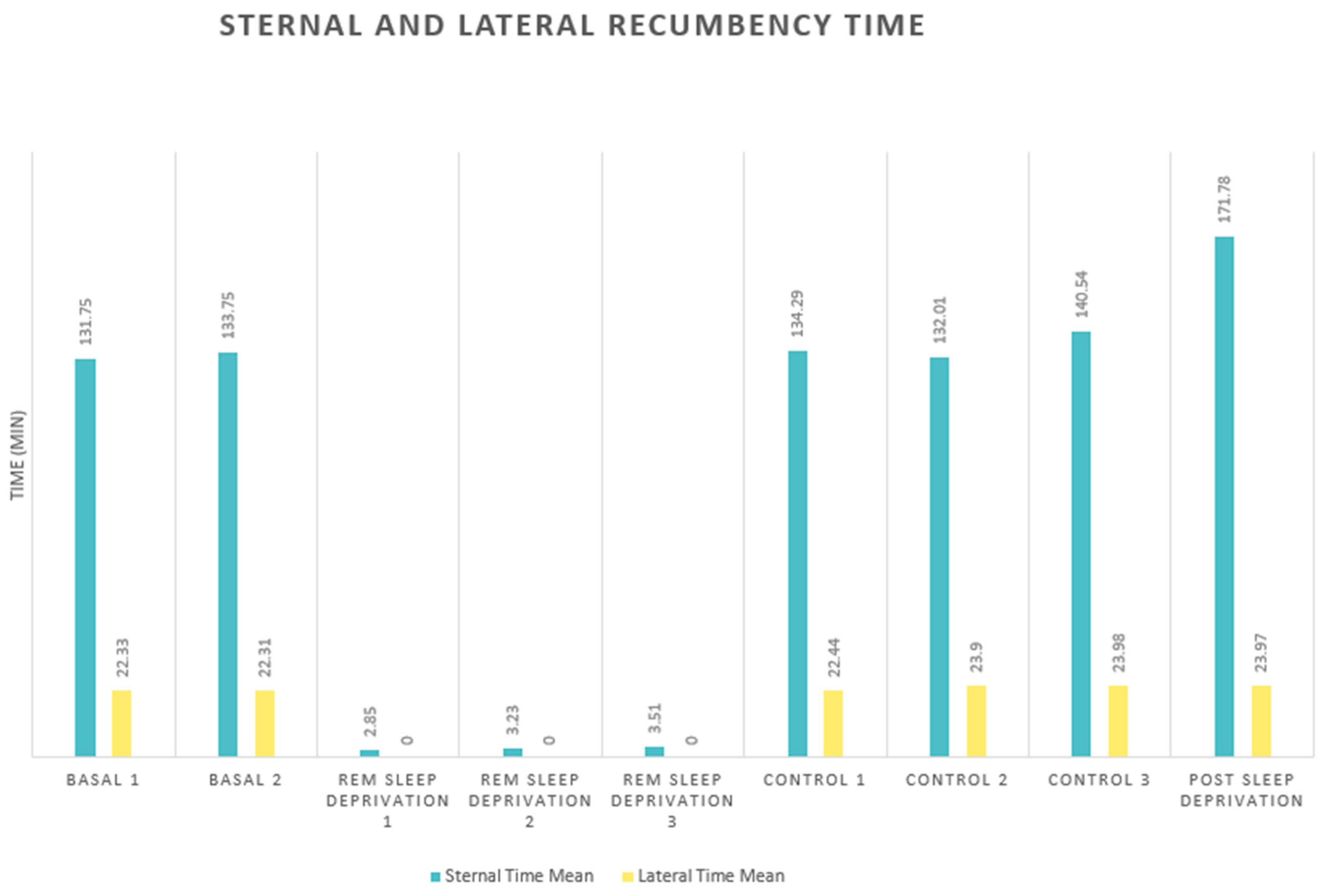Animals 14 00334 g002 Animals 14 00334 g002