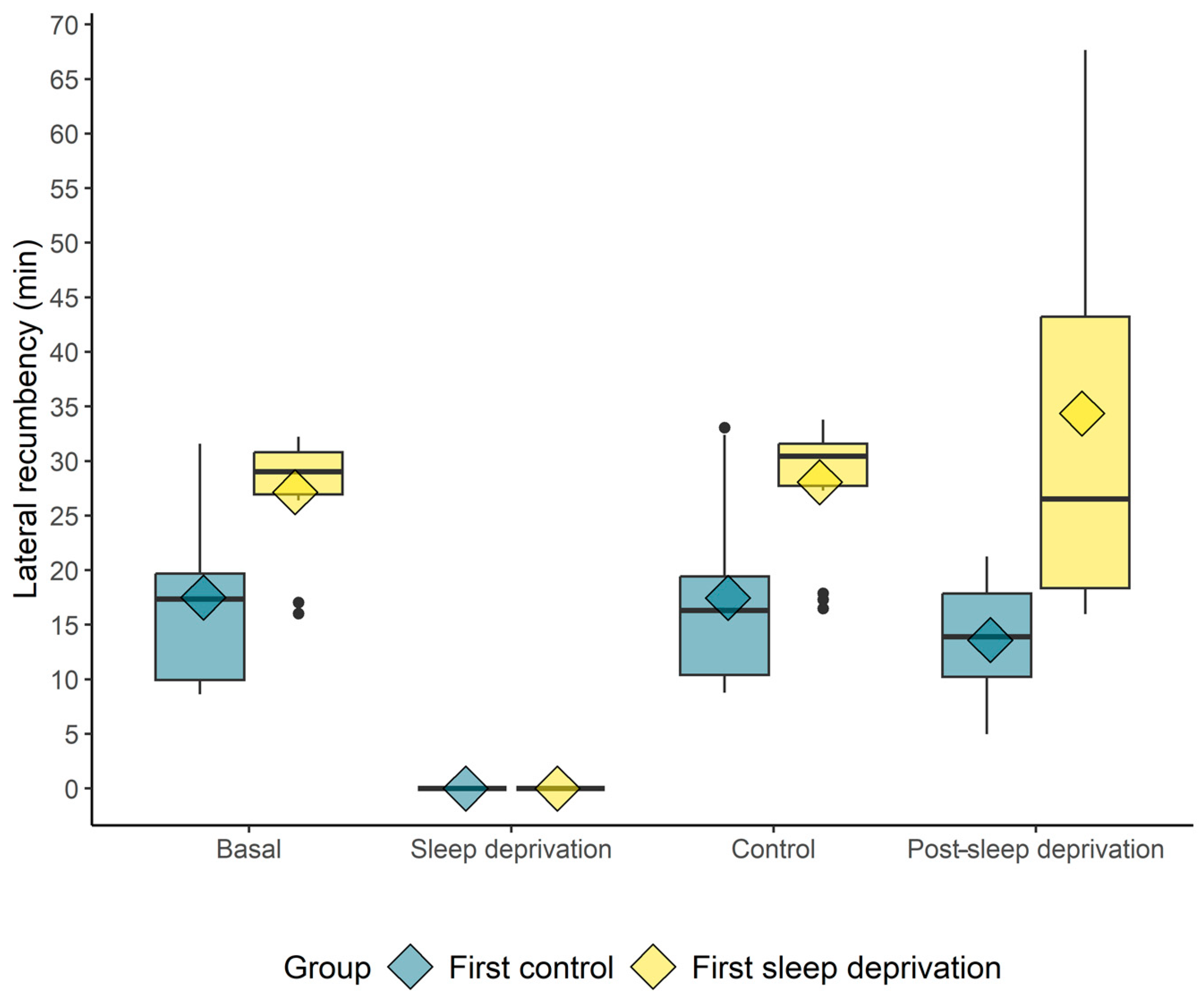 Animals 14 00334 g004 Animals 14 00334 g004