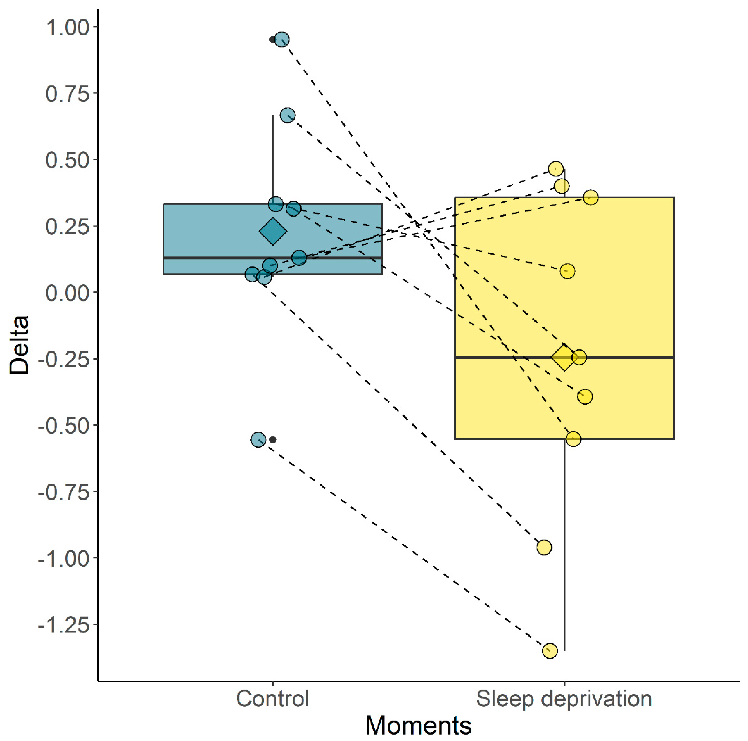 Animals 14 00334 g006 Animals 14 00334 g006