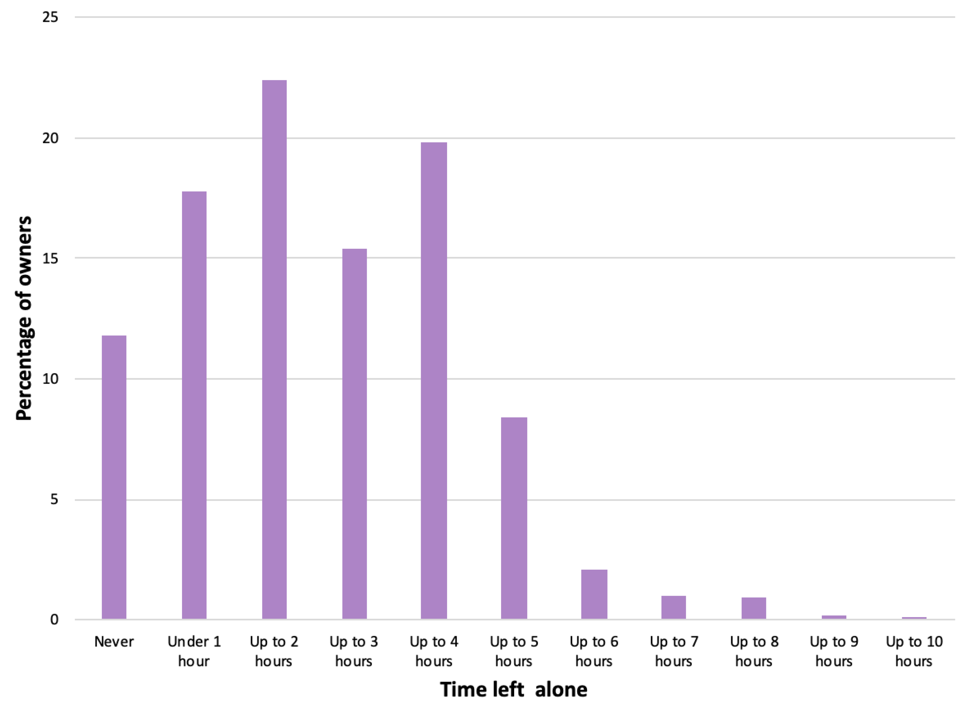Animals 14 00336 g004