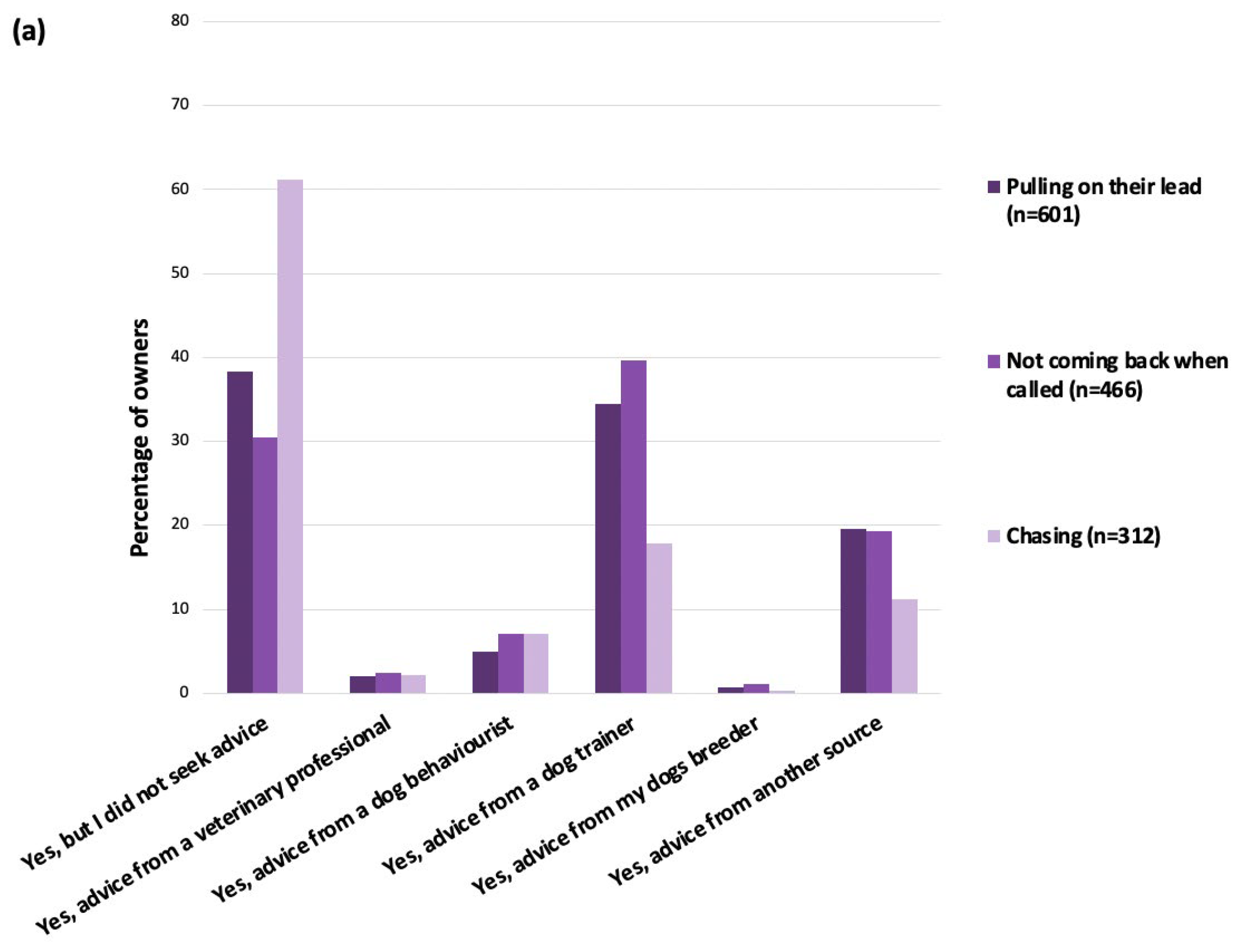 Animals 14 00336 g009a