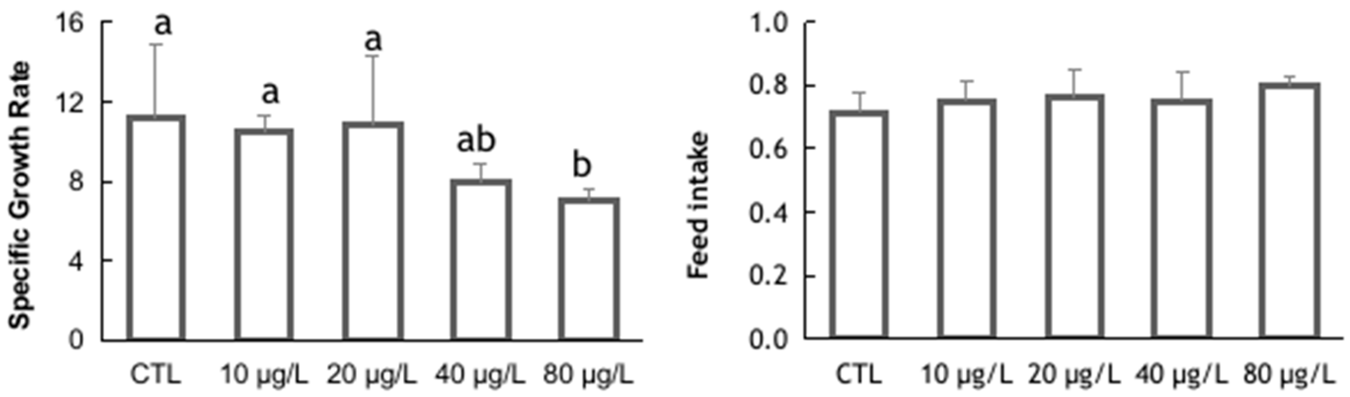 Animals 14 00358 g001