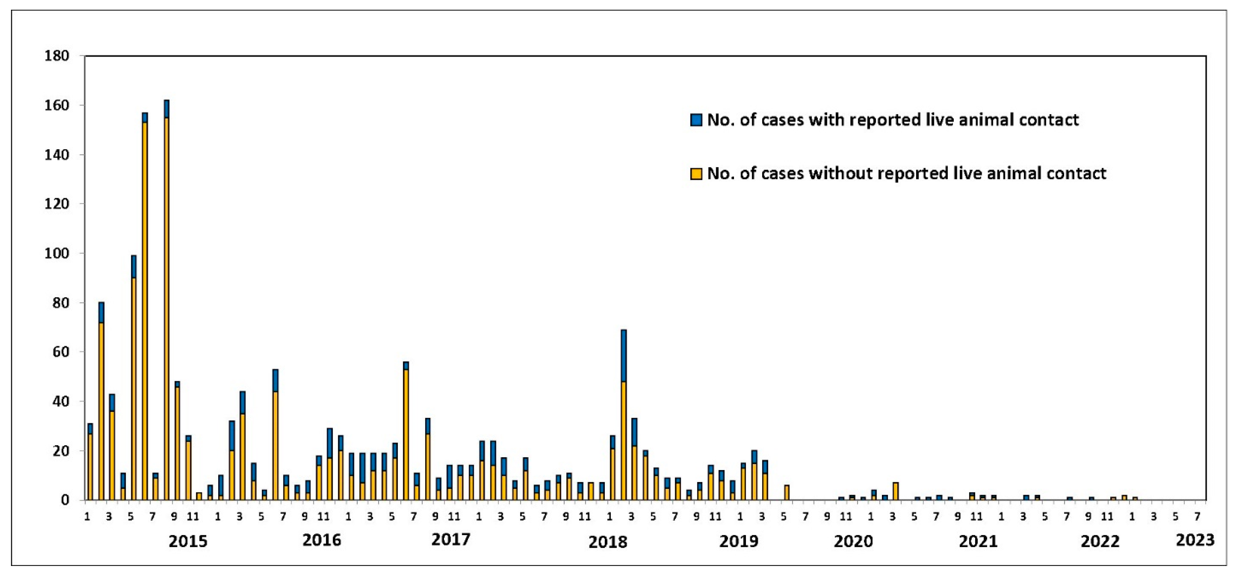 Animals 14 00362 g001