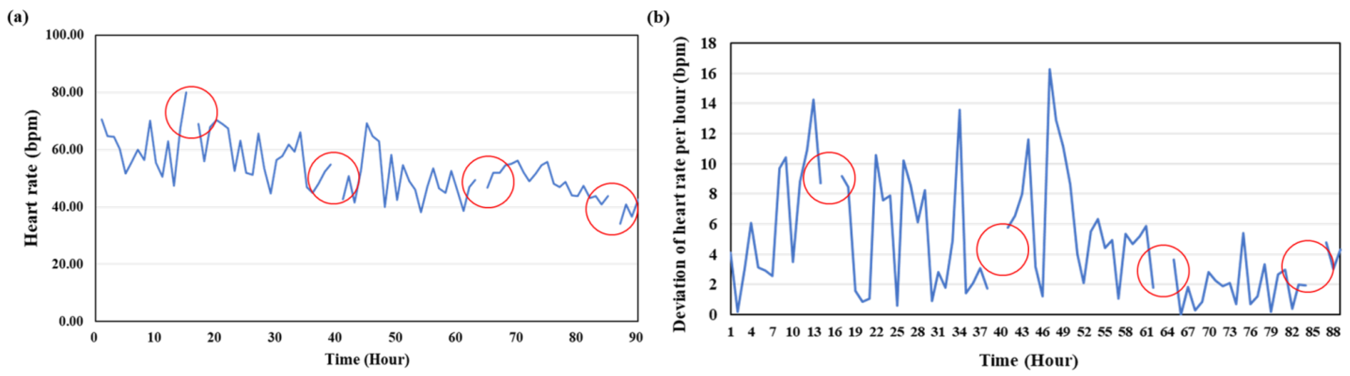 Animals 14 00363 g002 Animals 14 00363 g002