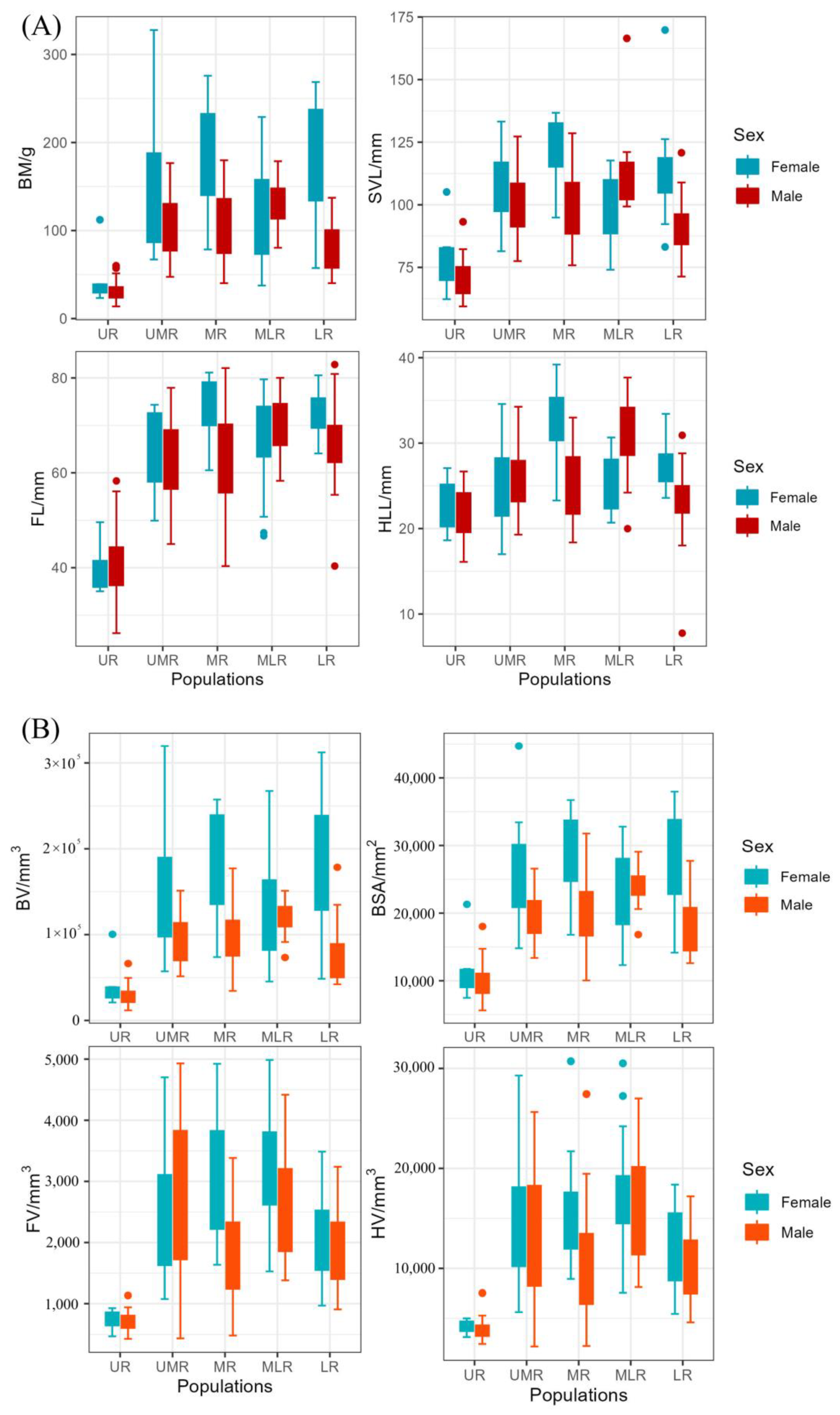 Animals 14 00369 g004