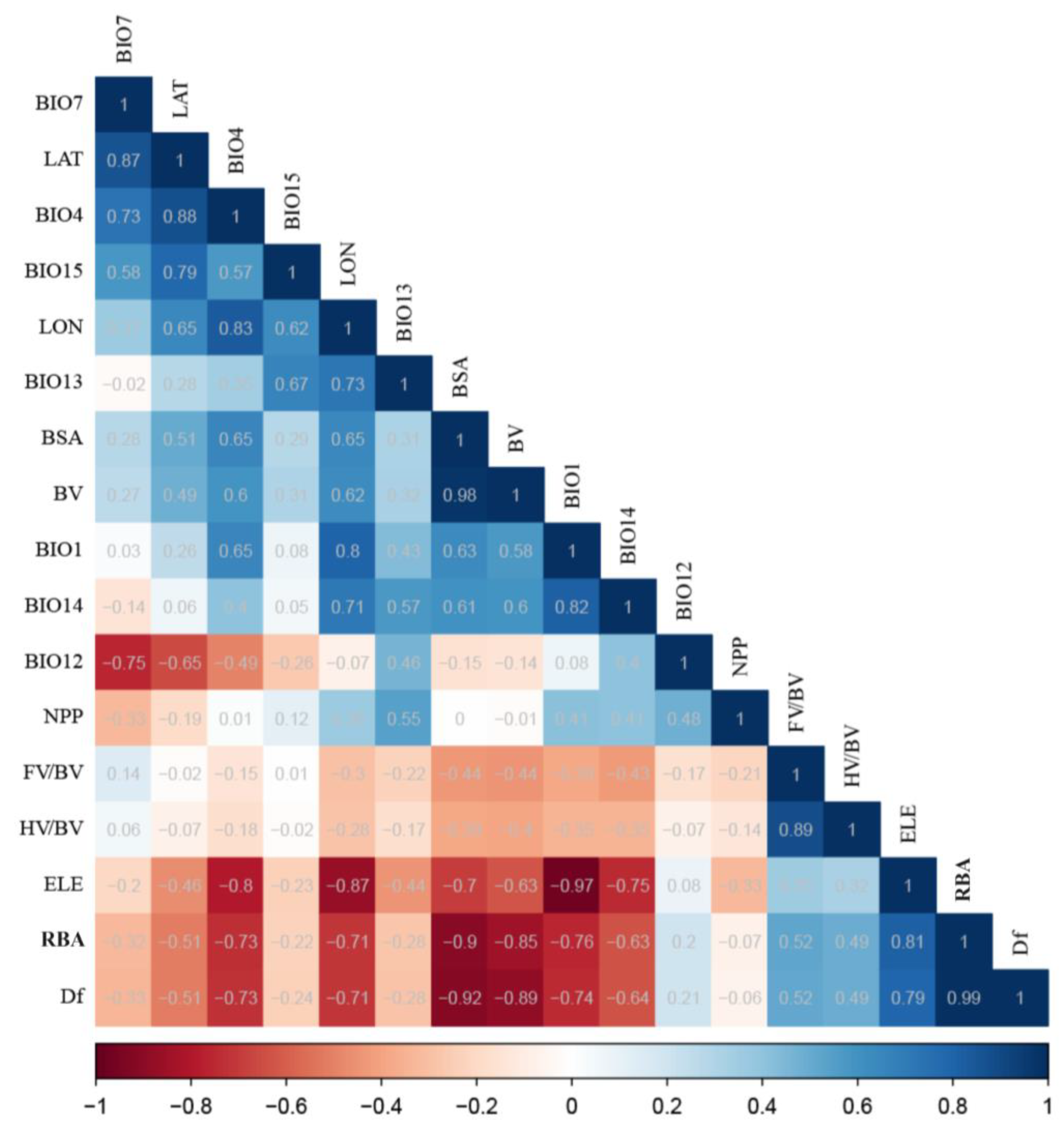Animals 14 00369 g009