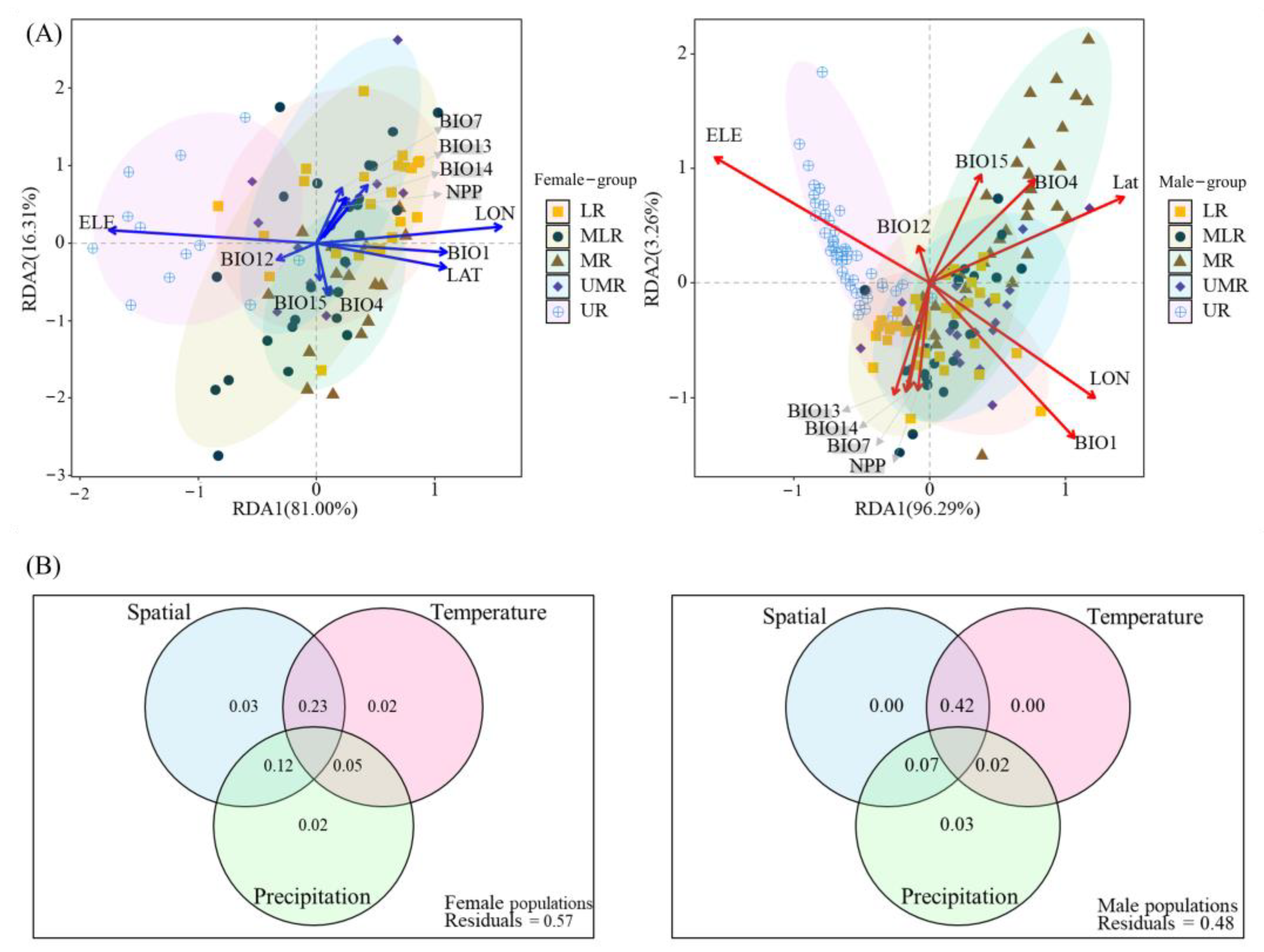 Animals 14 00369 g011